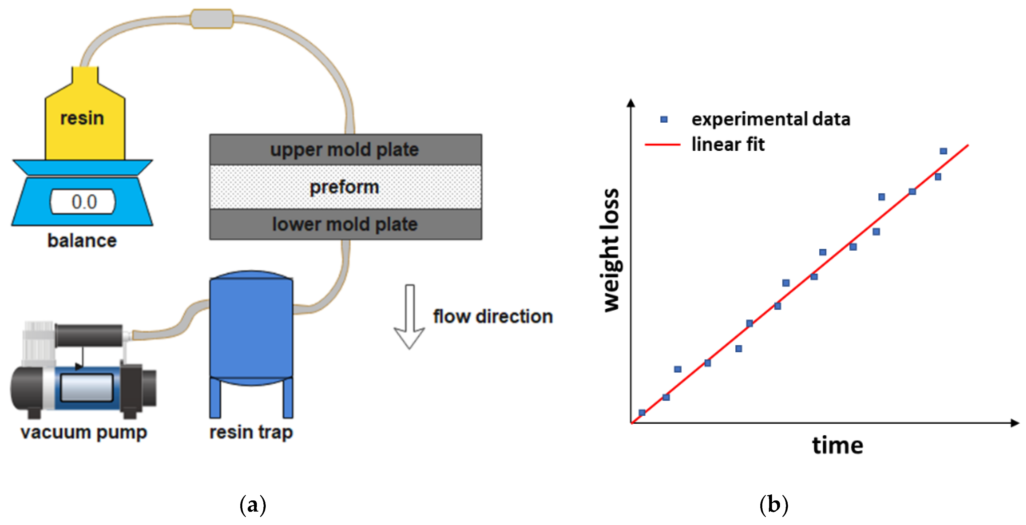 Polymers 15 00728 g003 Polymers 15 00728 g003