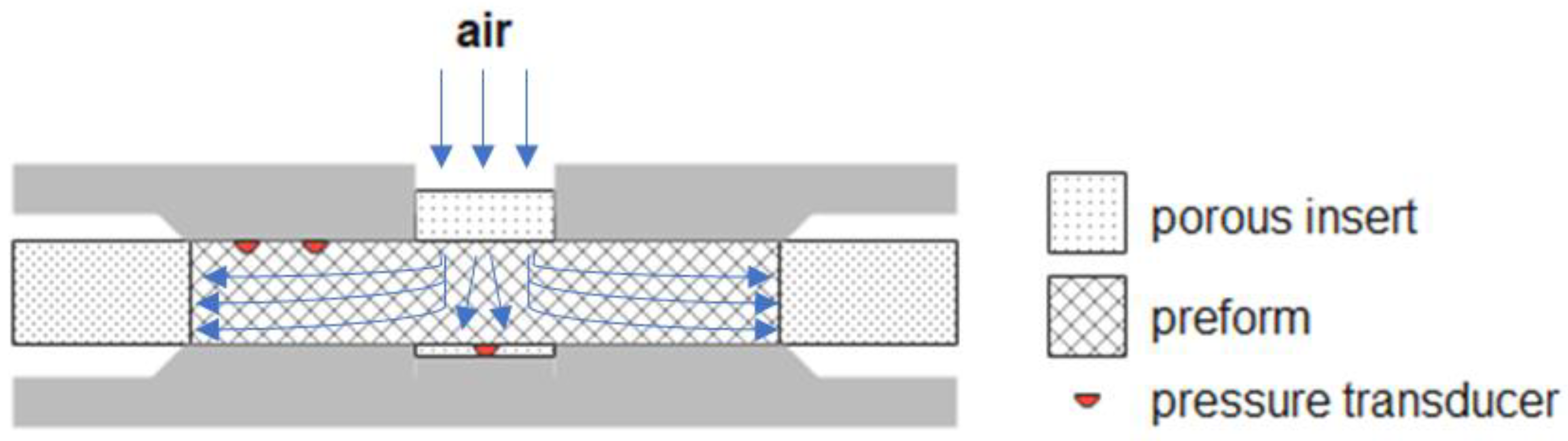 Polymers 15 00728 g004 Polymers 15 00728 g004