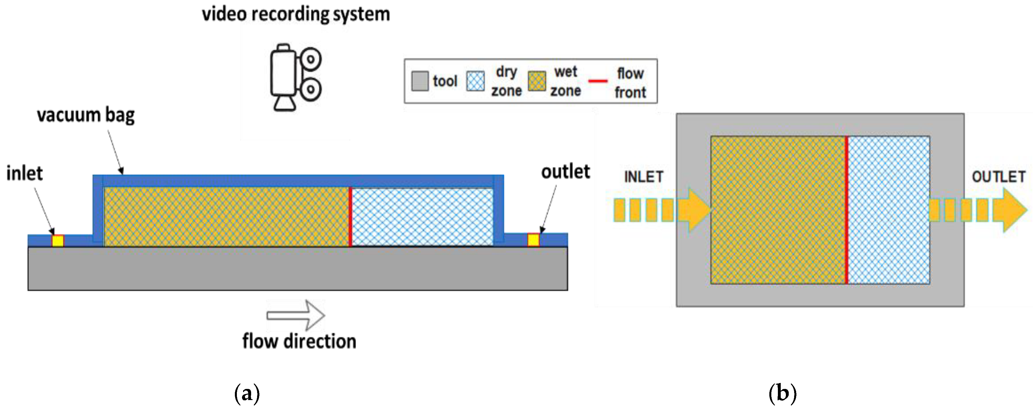 Polymers 15 00728 g005 Polymers 15 00728 g005