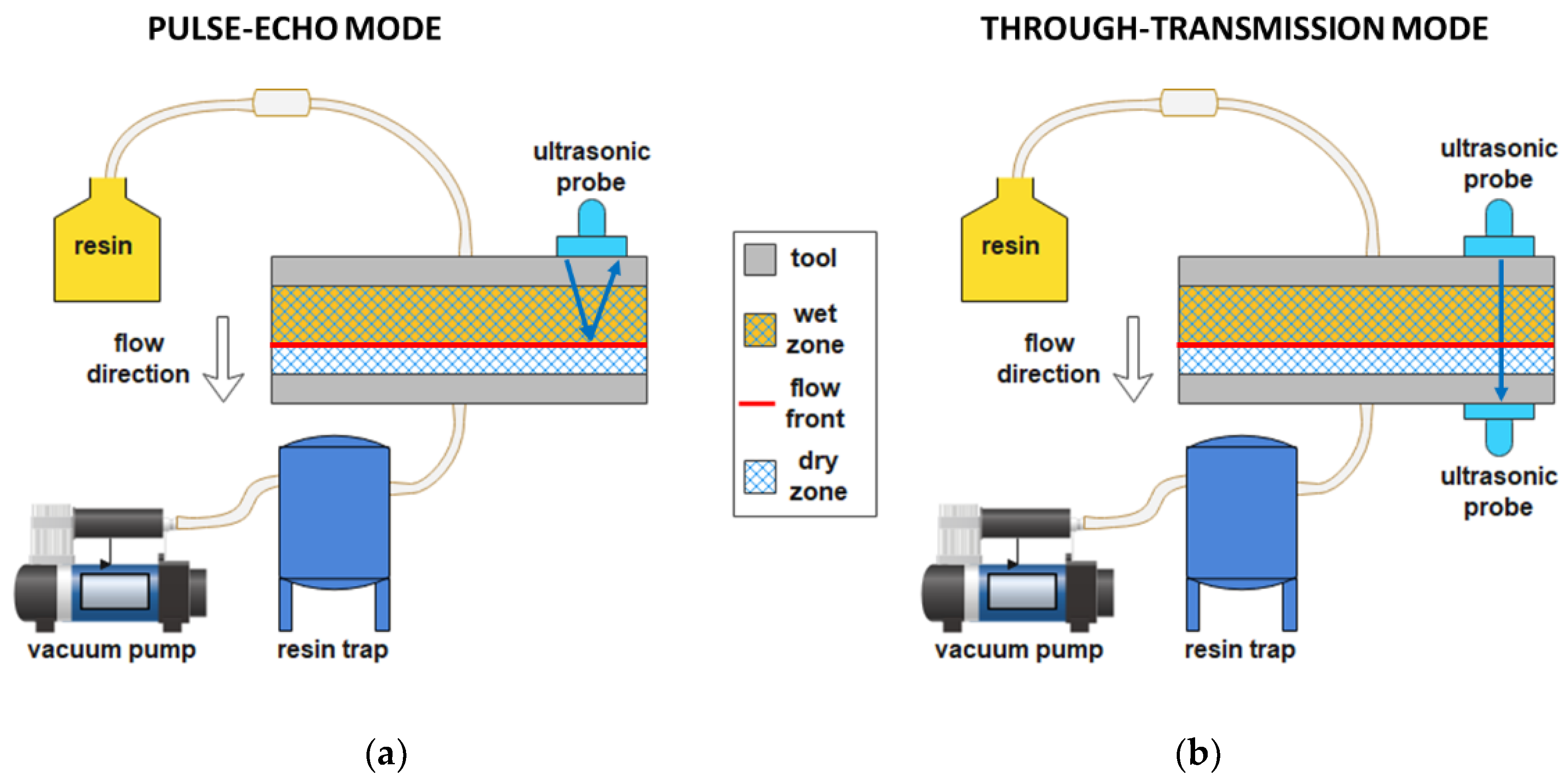 Polymers 15 00728 g007 Polymers 15 00728 g007