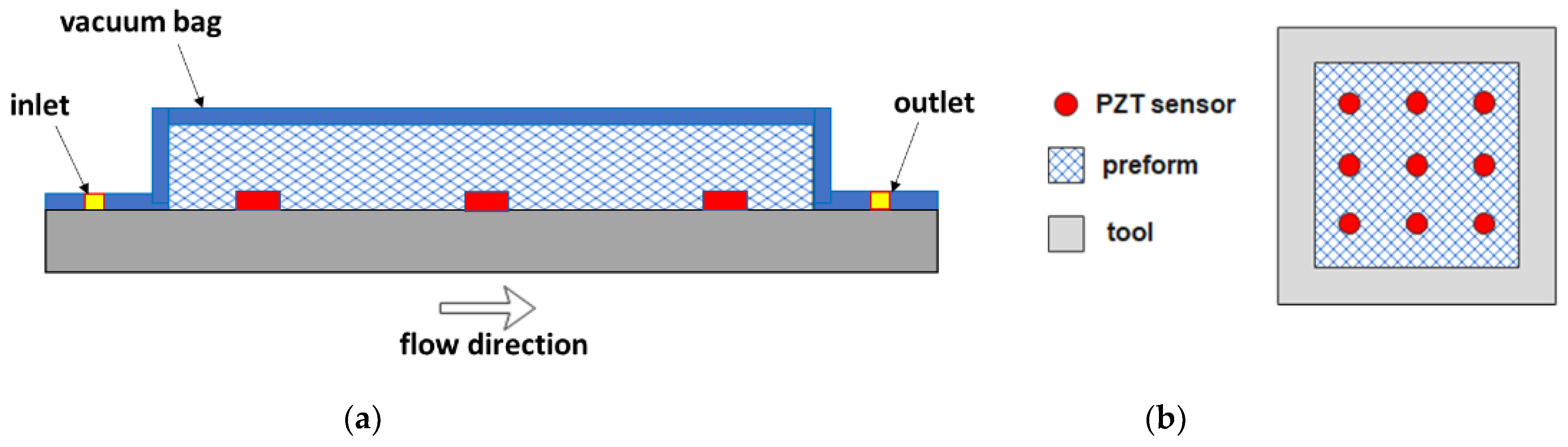 Polymers 15 00728 g008 Polymers 15 00728 g008