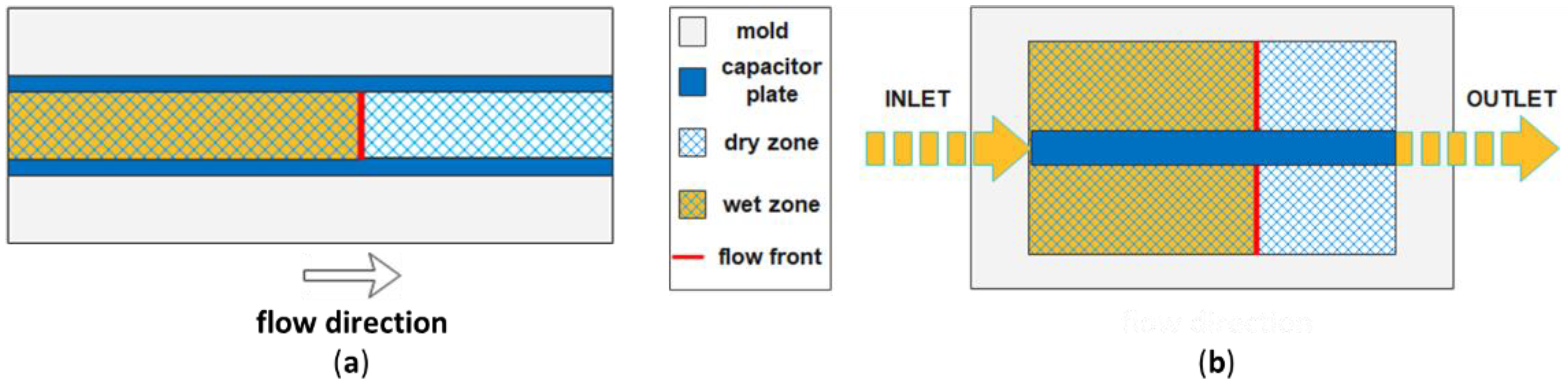 Polymers 15 00728 g009 Polymers 15 00728 g009