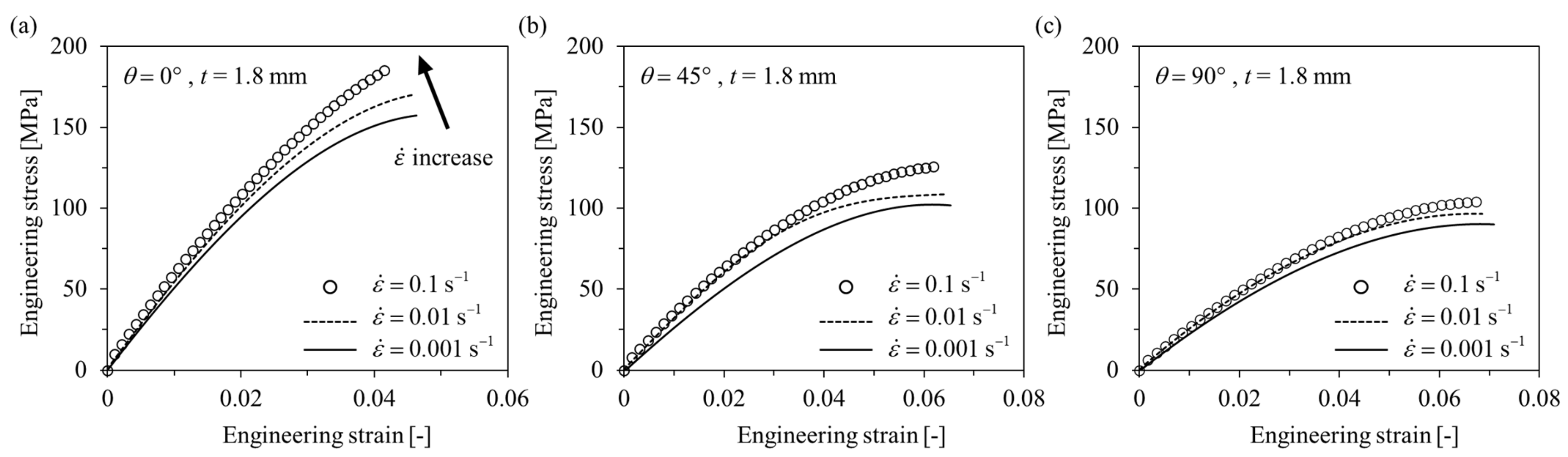 Polymers 15 00738 g005