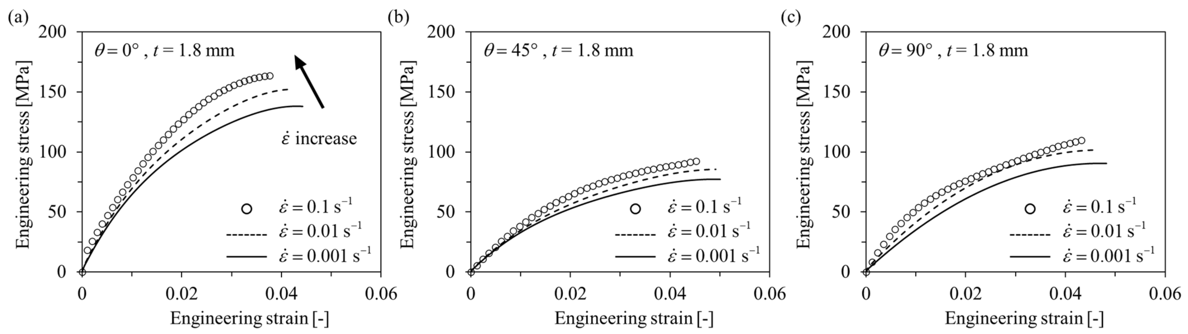 Polymers 15 00738 g007