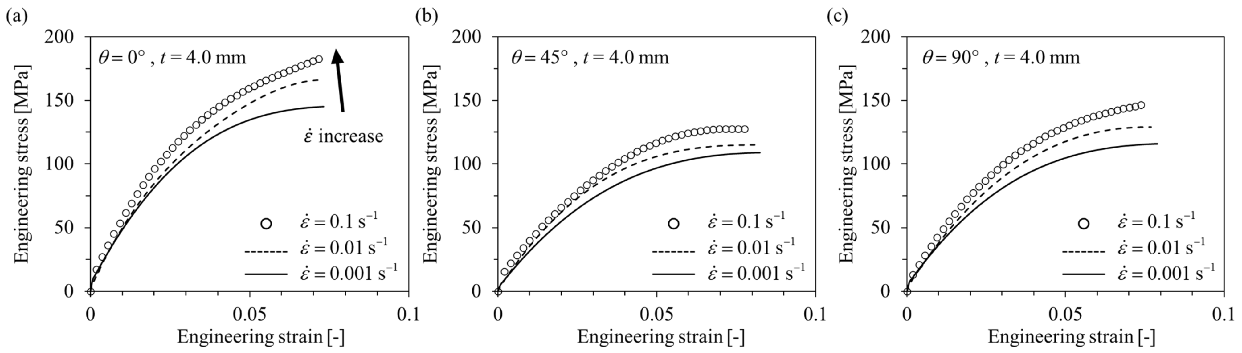 Polymers 15 00738 g008