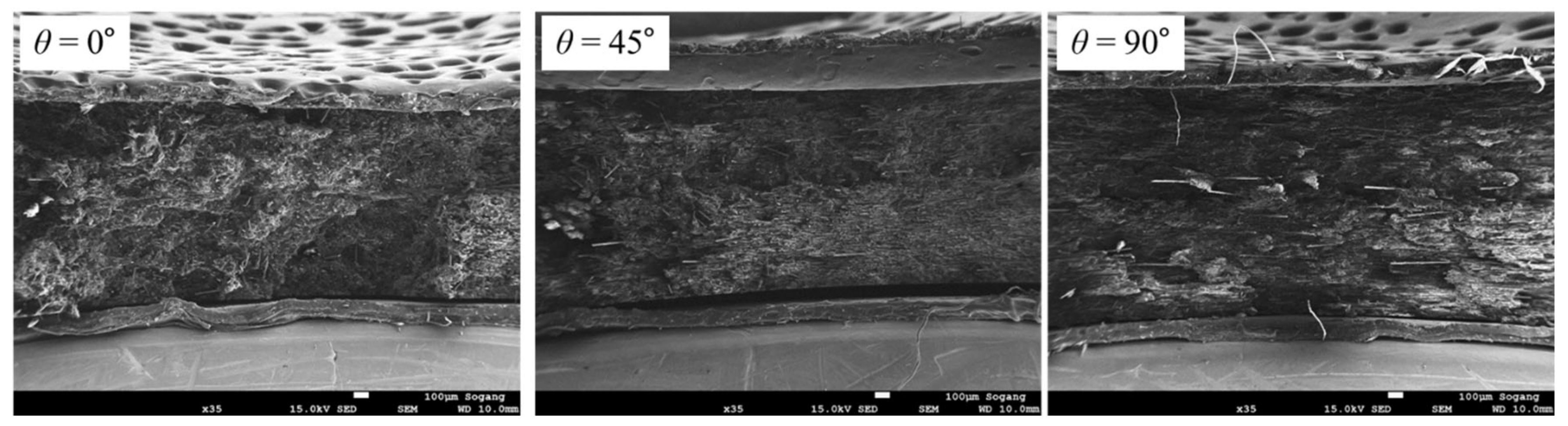 Polymers 15 00738 g009