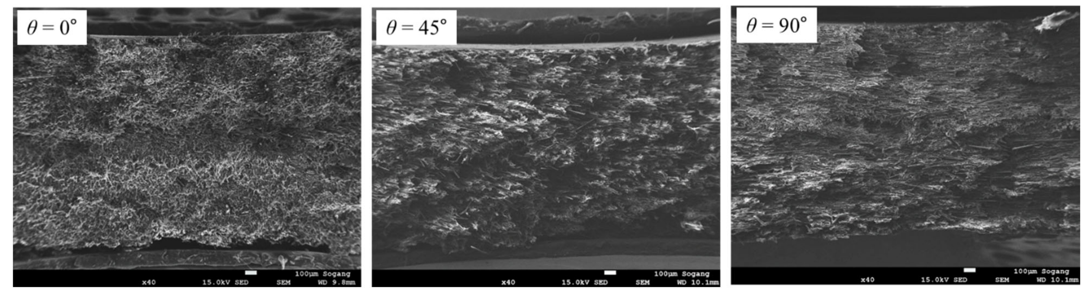 Polymers 15 00738 g013