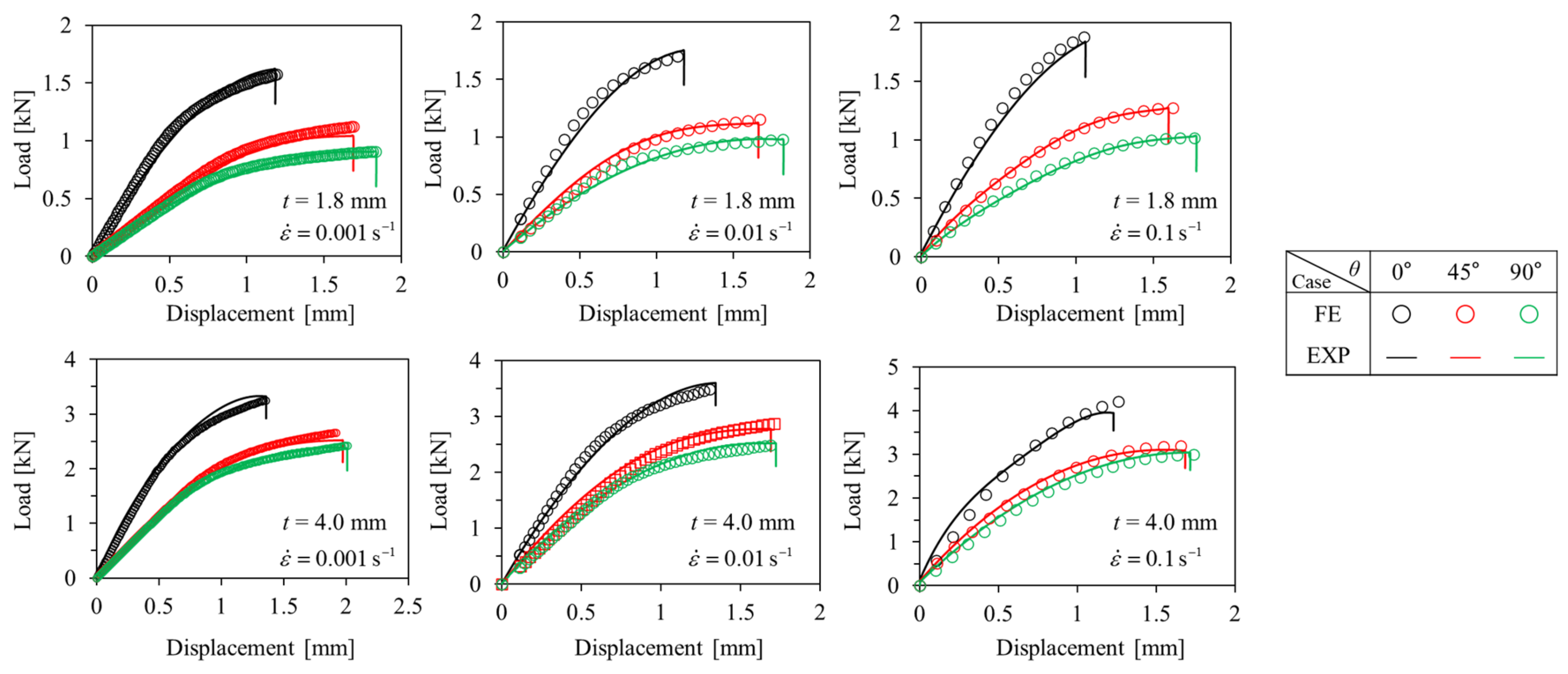 Polymers 15 00738 g017