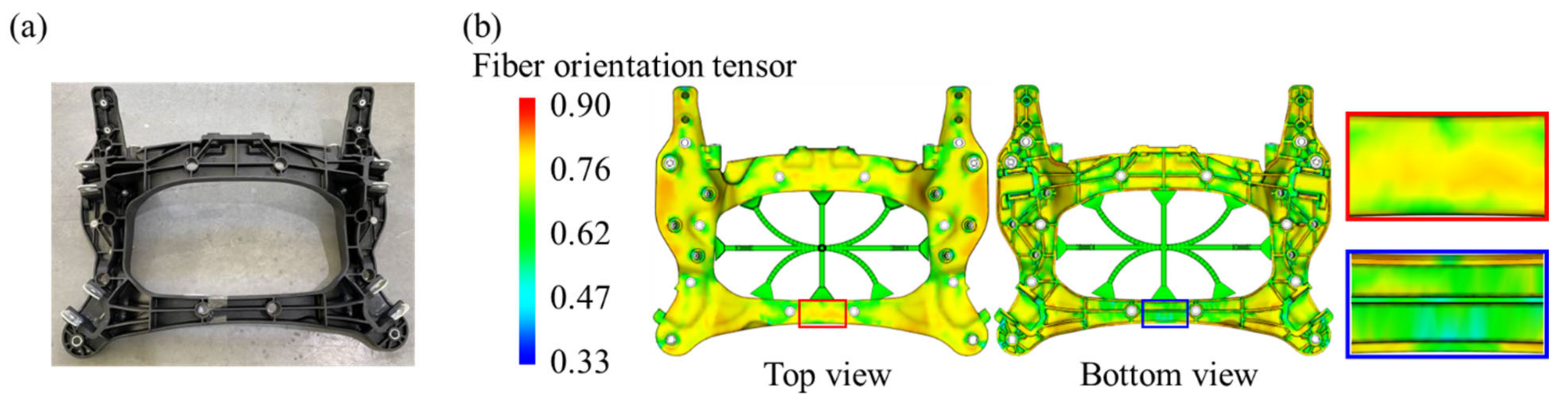 Polymers 15 00738 g019