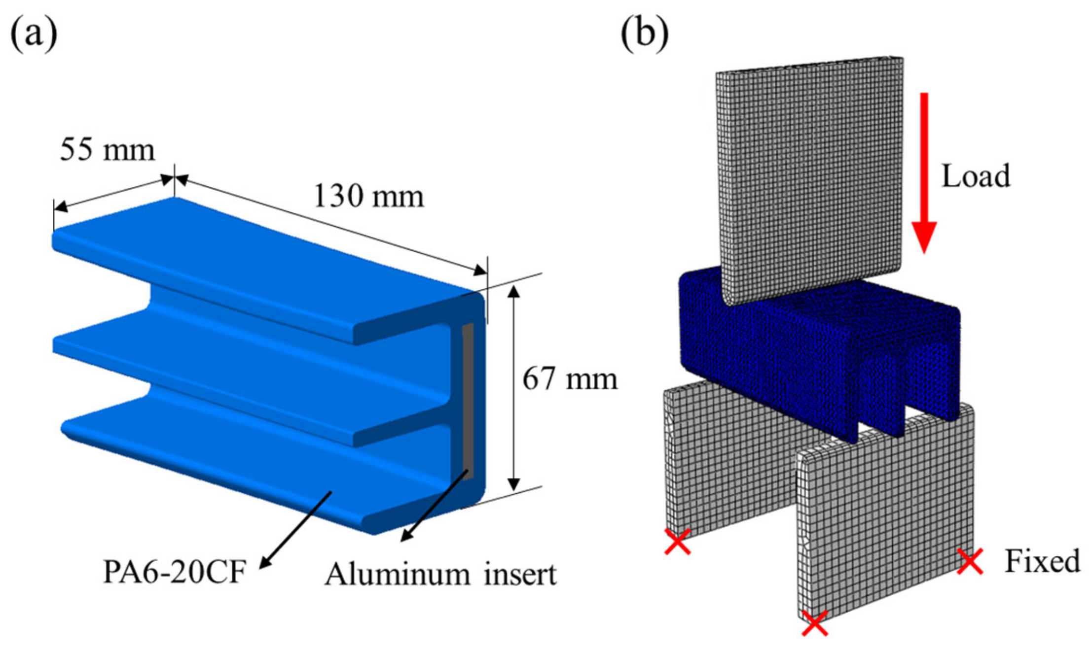 Polymers 15 00738 g020