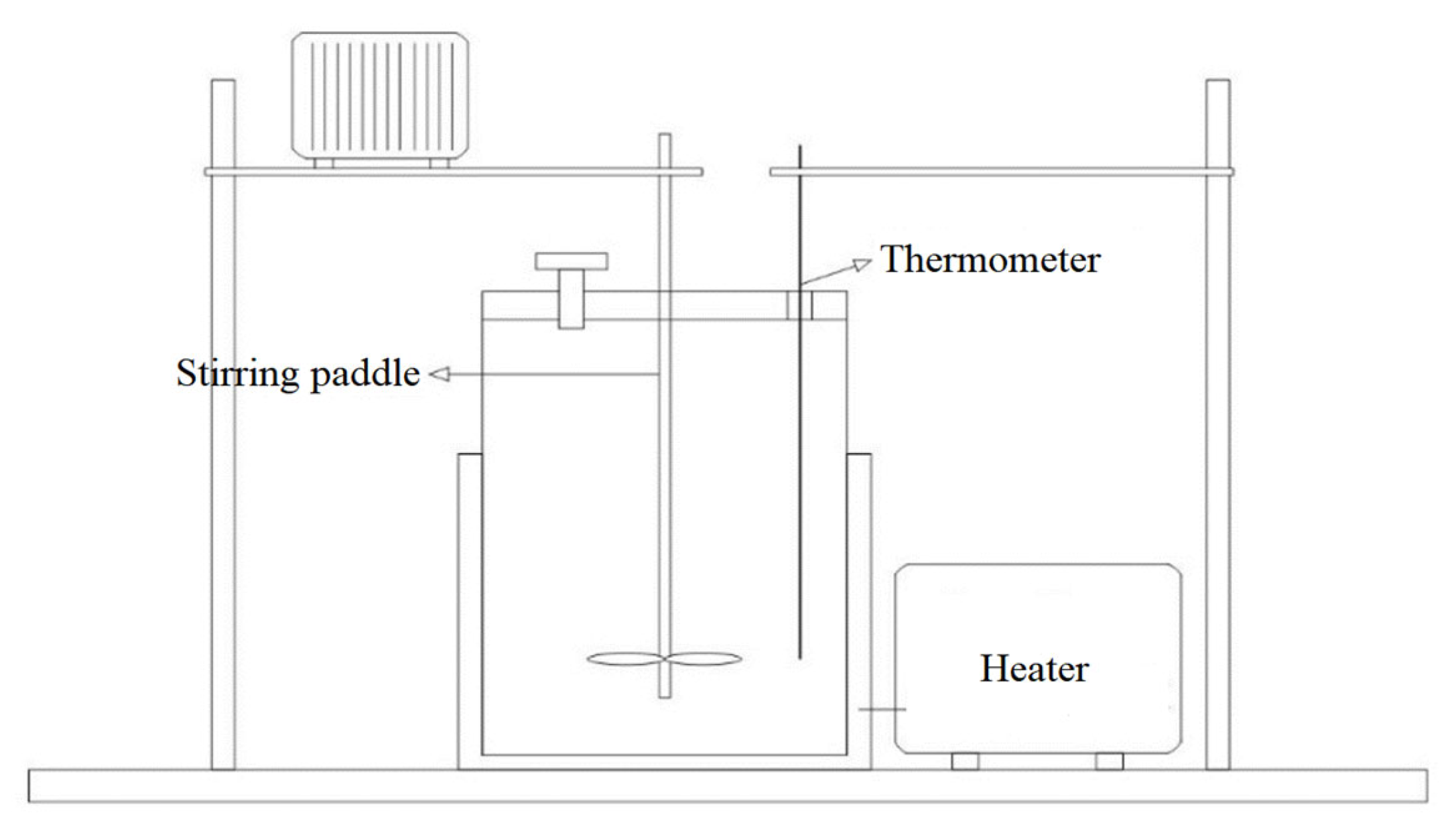 Polymers 15 00740 g001 Polymers 15 00740 g001