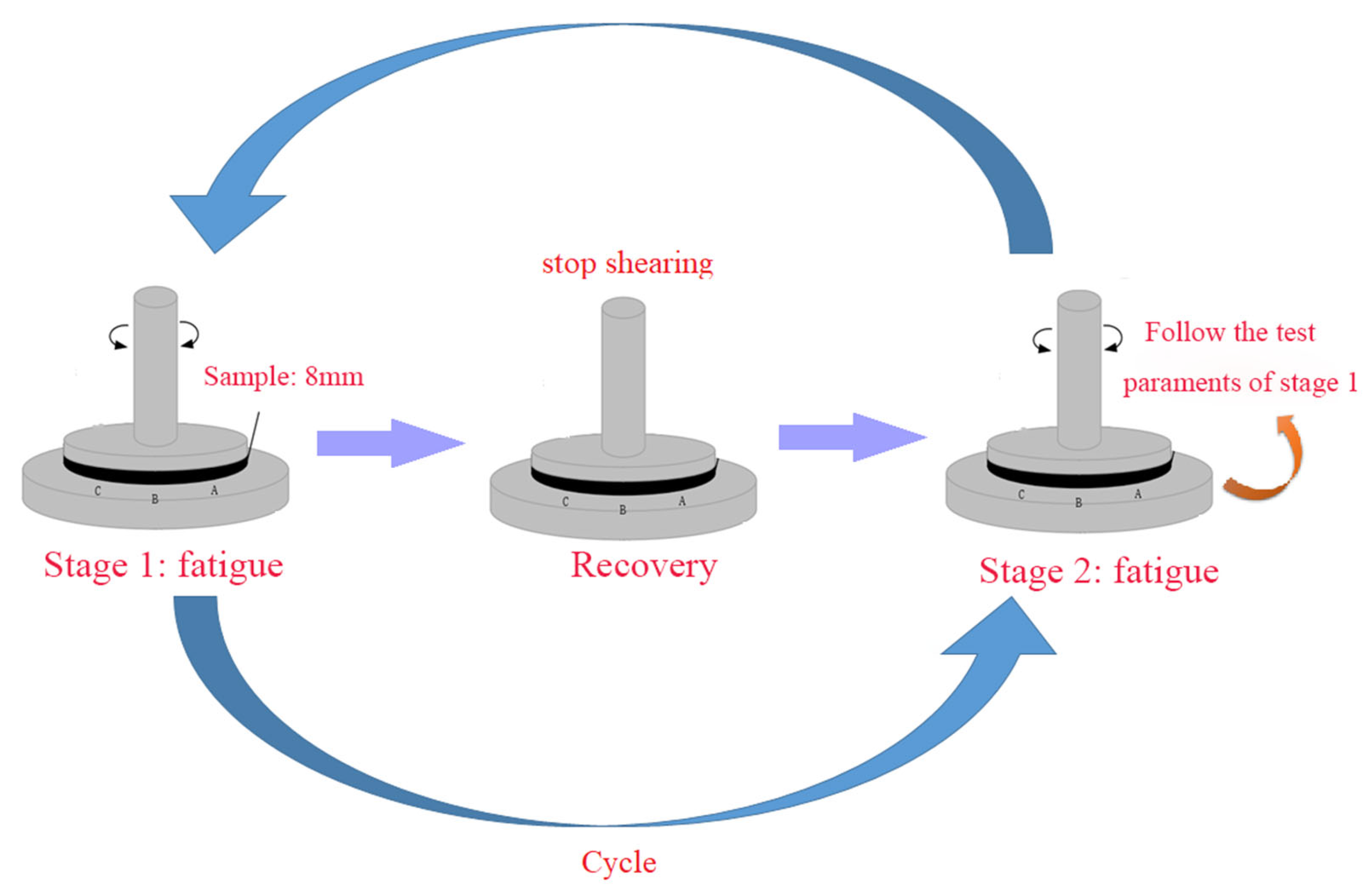 Polymers 15 00740 g002 Polymers 15 00740 g002