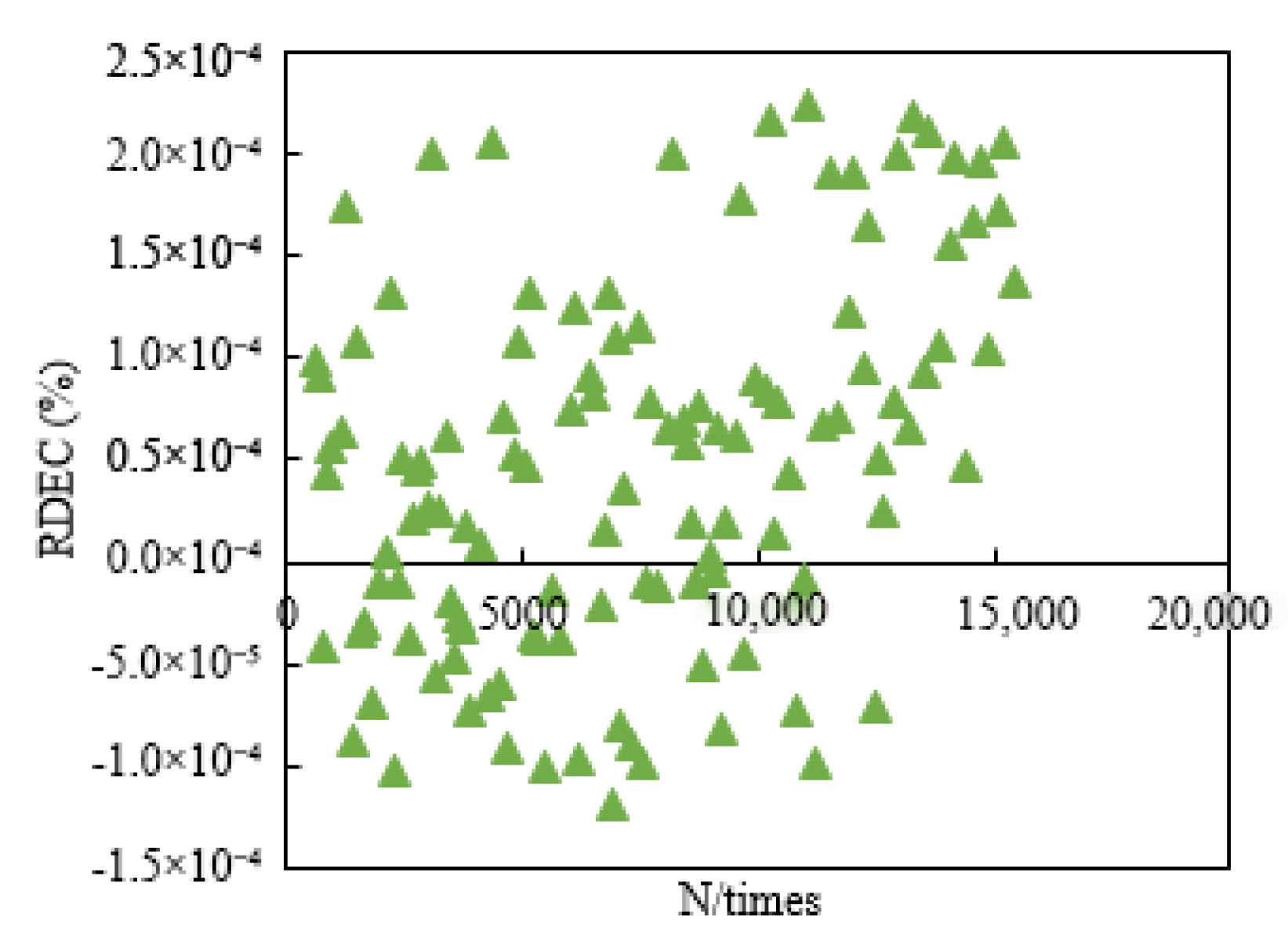 Polymers 15 00740 g003 Polymers 15 00740 g003