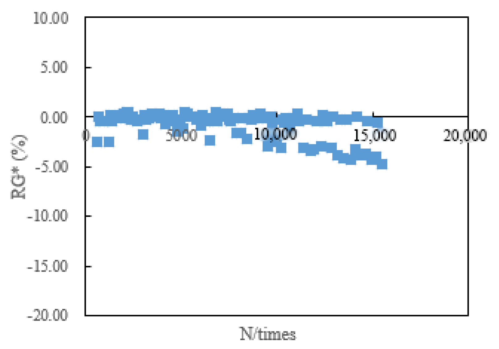 Polymers 15 00740 g004 Polymers 15 00740 g004