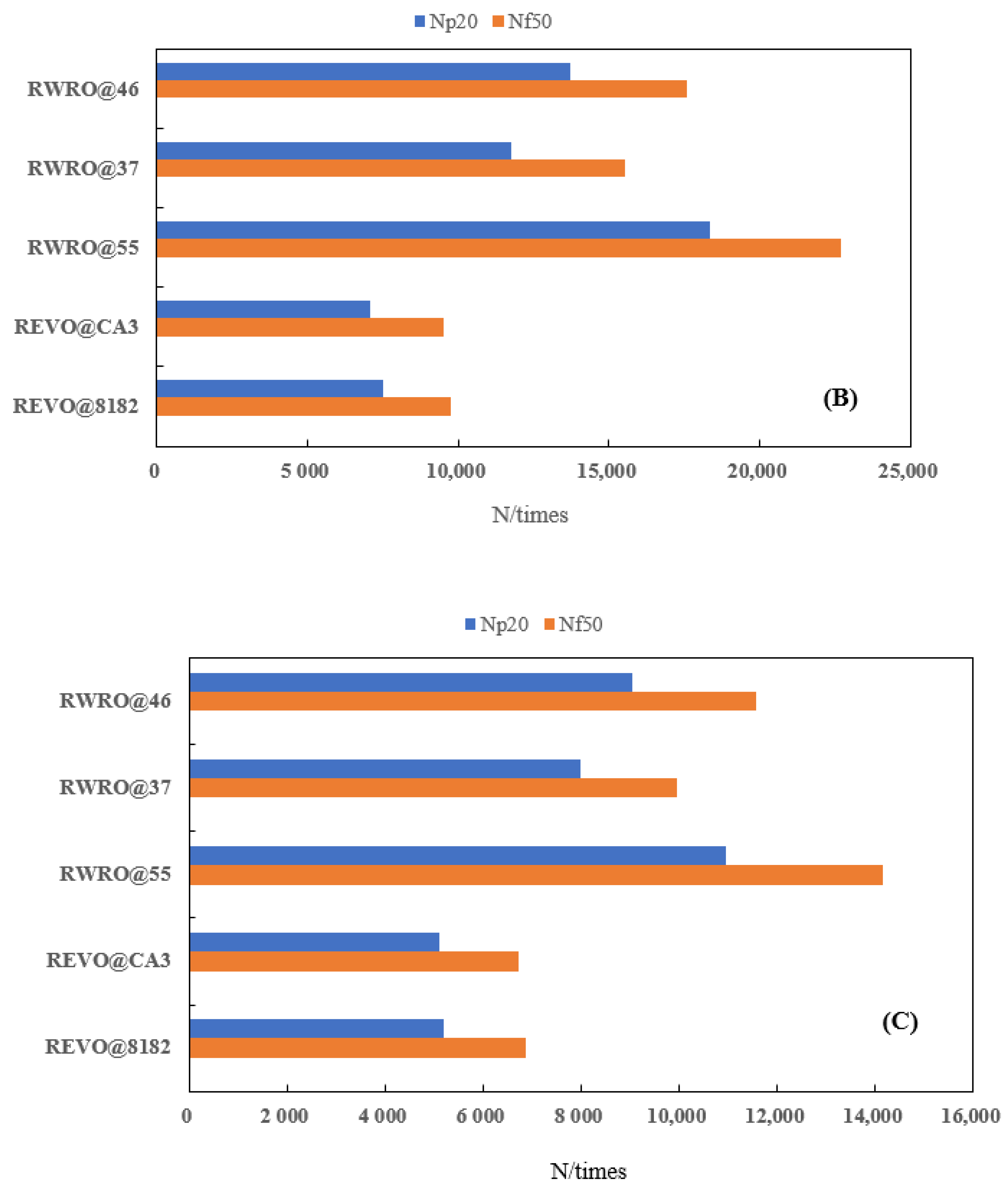 Polymers 15 00740 g007b Polymers 15 00740 g007b