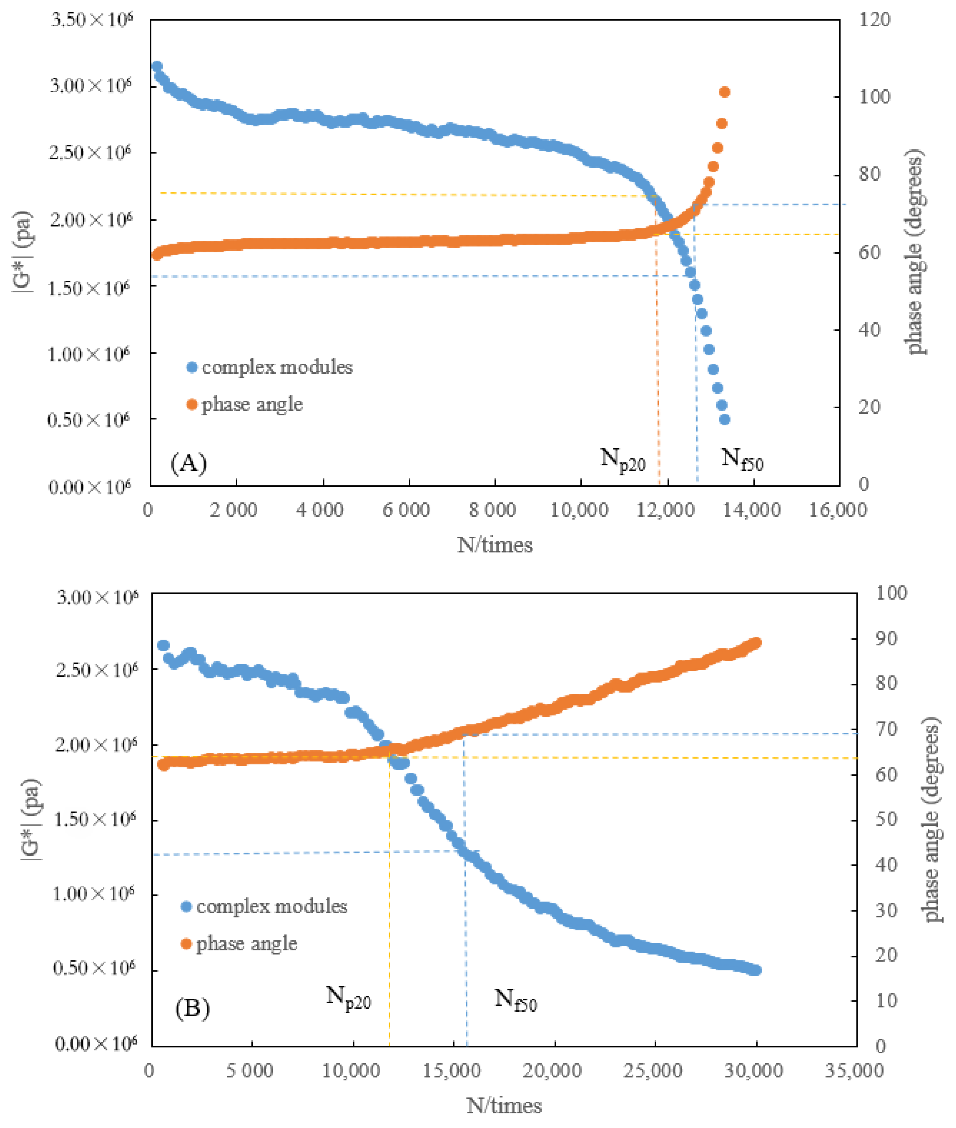 Polymers 15 00740 g008 Polymers 15 00740 g008