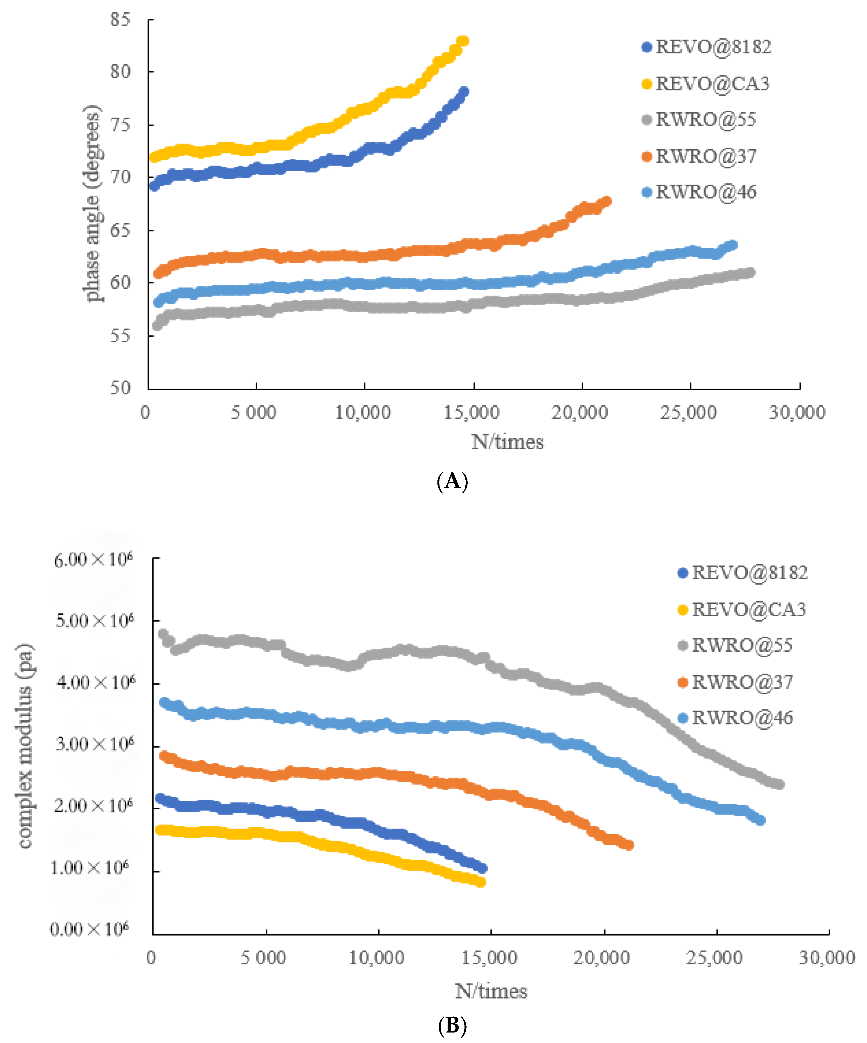 Polymers 15 00740 g012 Polymers 15 00740 g012