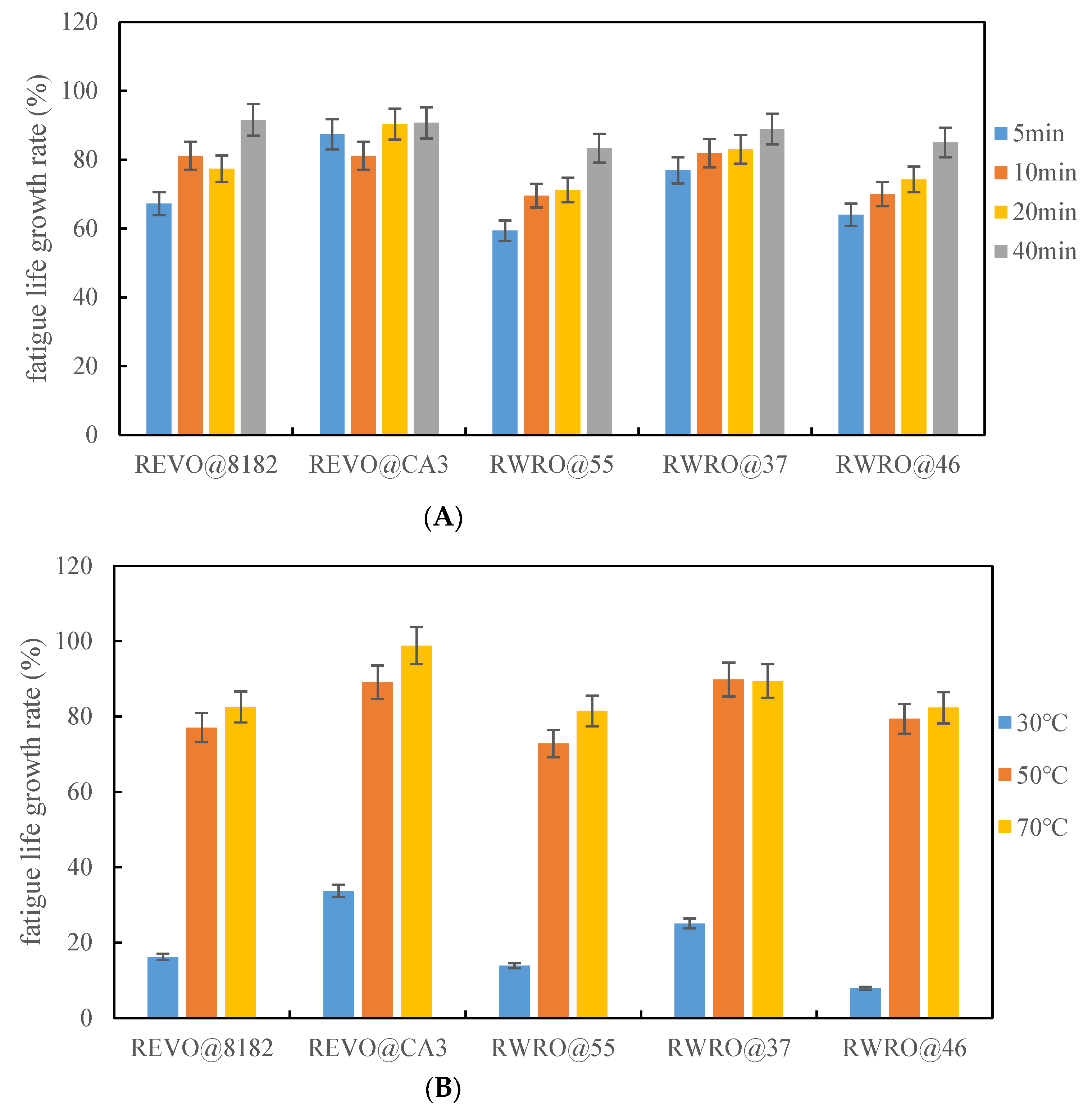 Polymers 15 00740 g014 Polymers 15 00740 g014