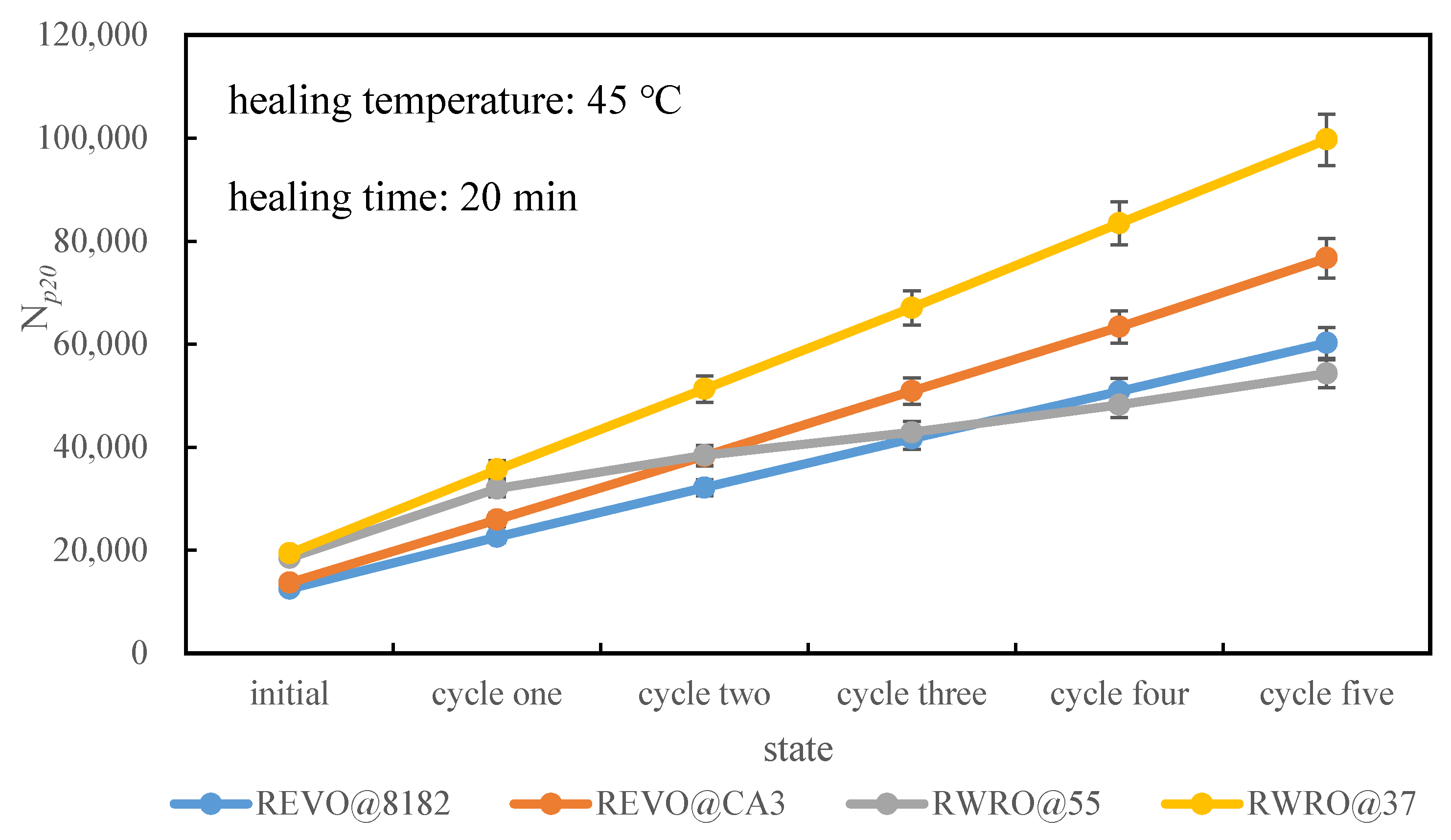 Polymers 15 00740 g015 Polymers 15 00740 g015