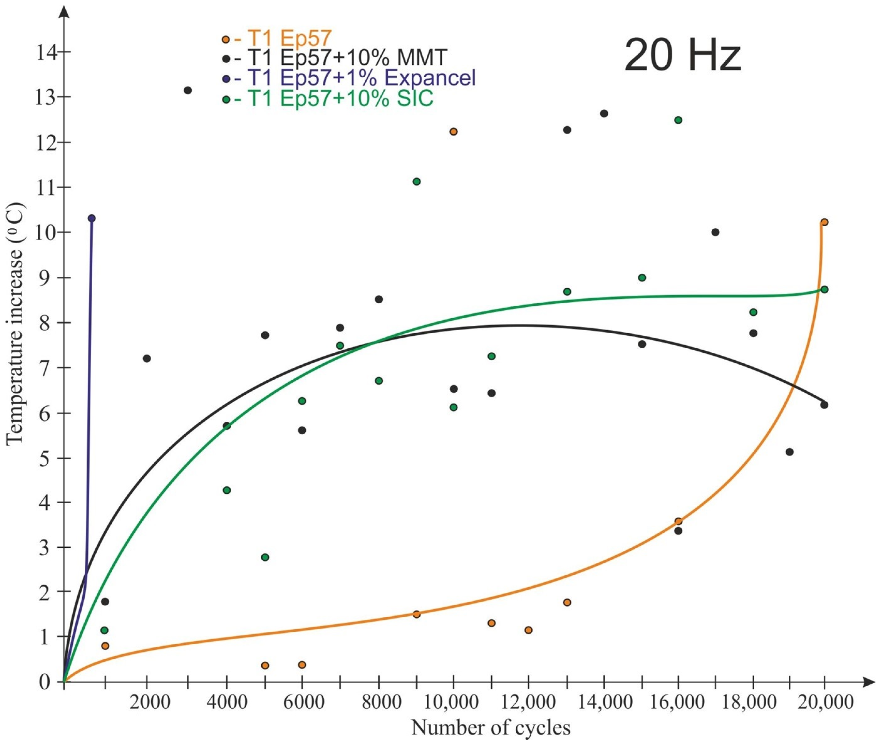 Polymers 15 00742 g008 Polymers 15 00742 g008