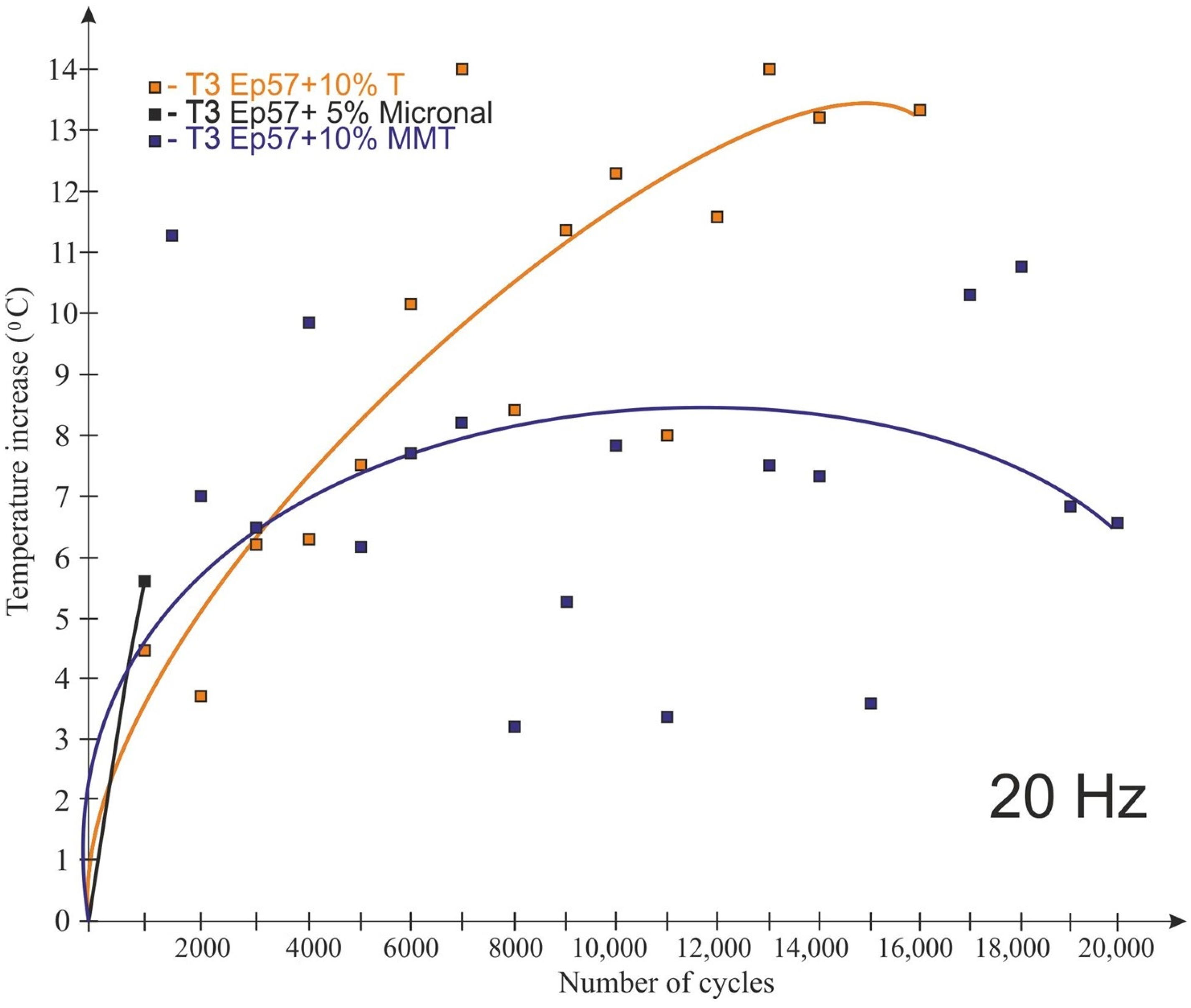 Polymers 15 00742 g010 Polymers 15 00742 g010