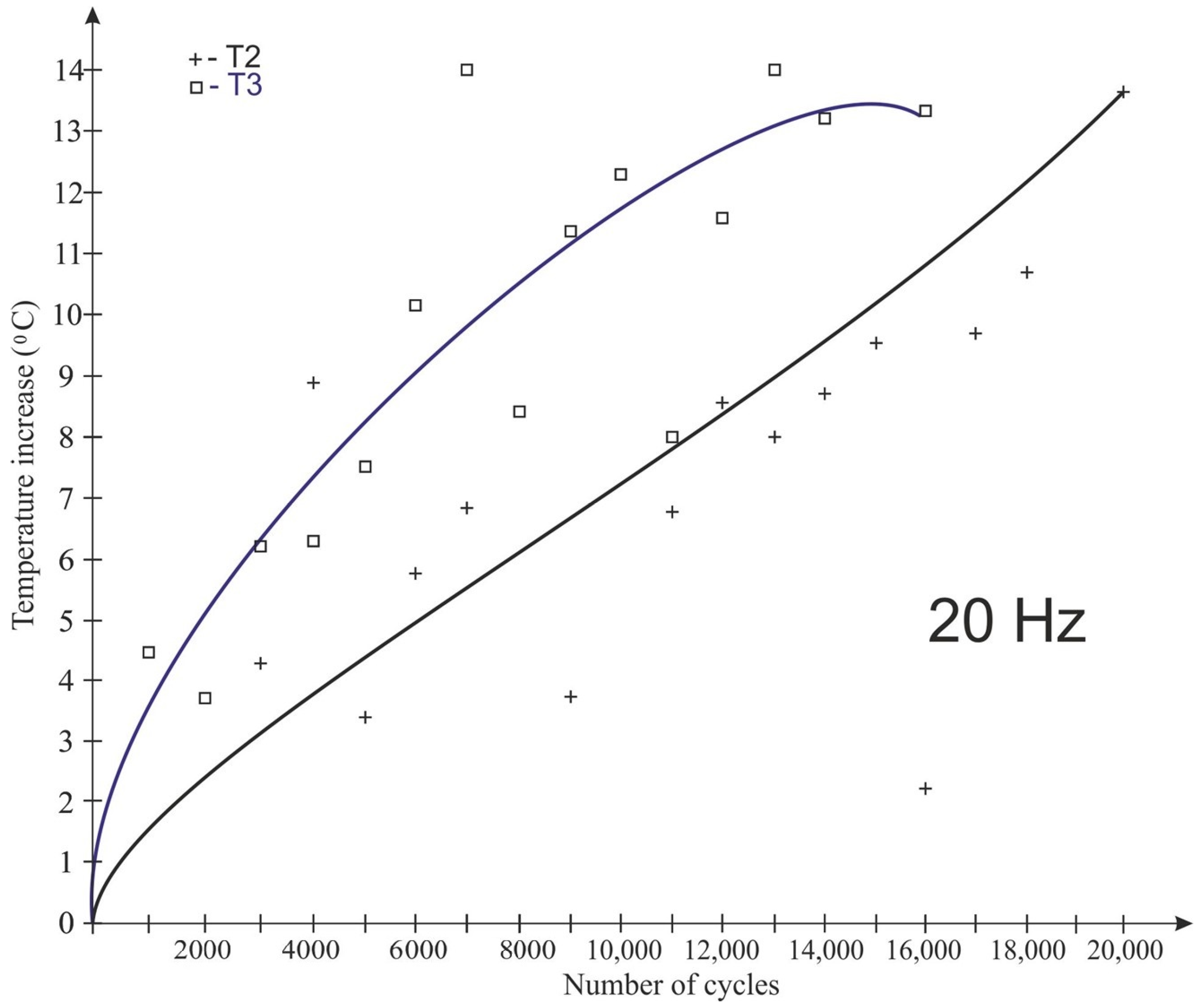 Polymers 15 00742 g013 Polymers 15 00742 g013
