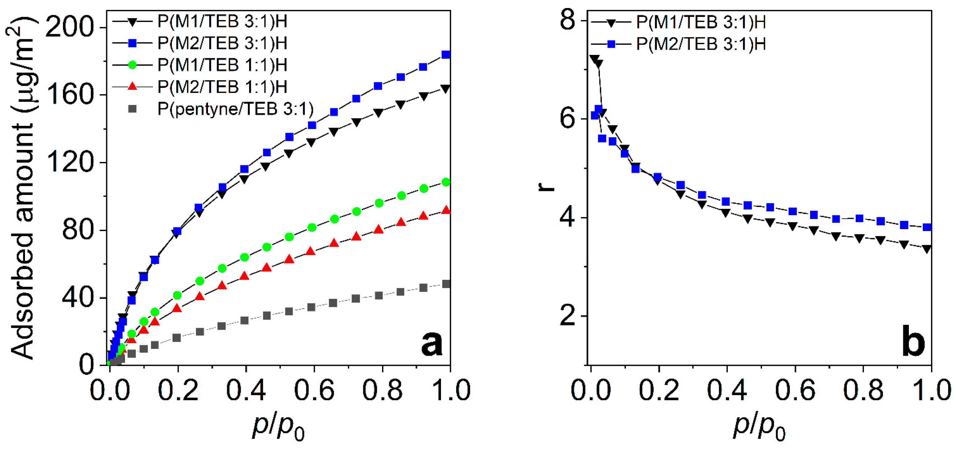 Polymers 15 00743 g006