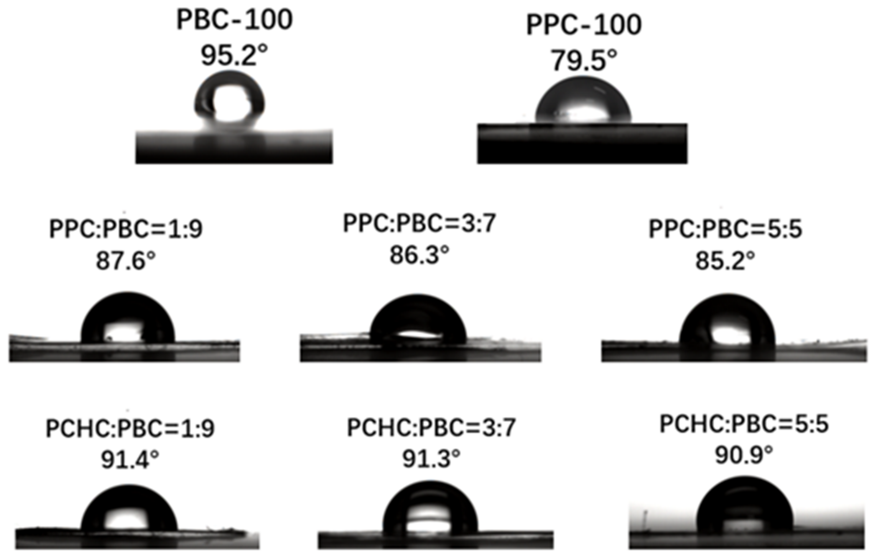 Polymers 15 00748 g005
