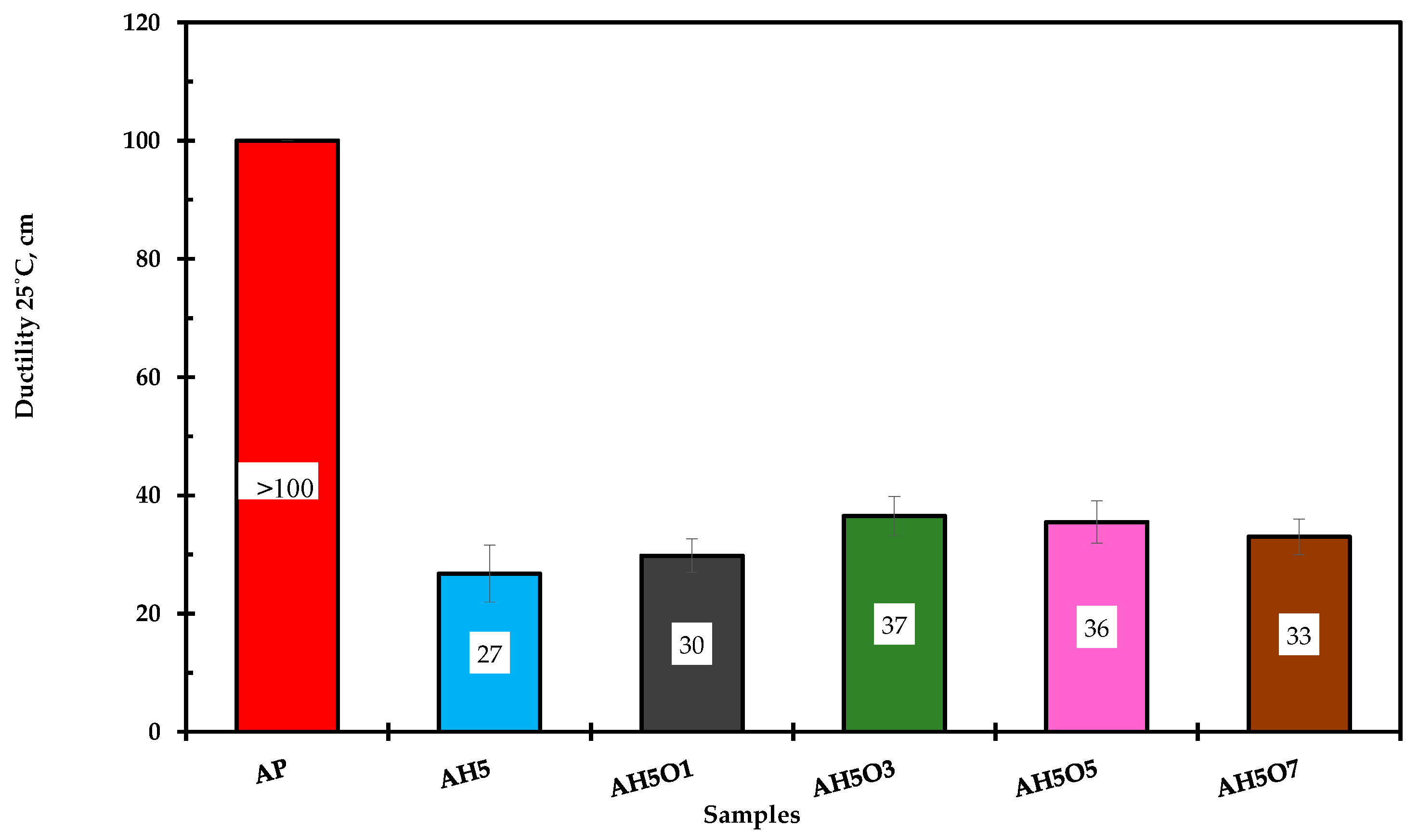Polymers 15 00749 g006