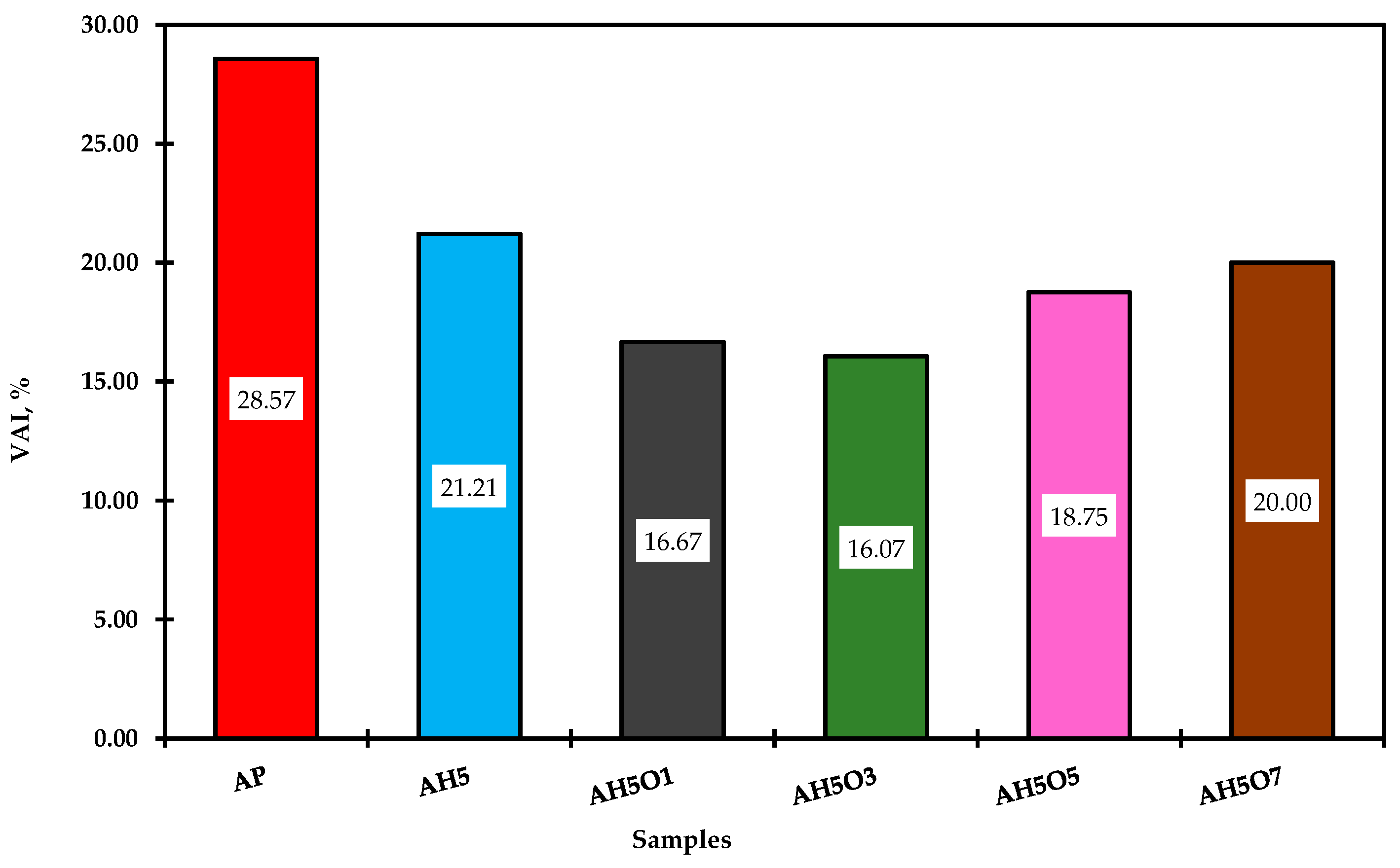 Polymers 15 00749 g008