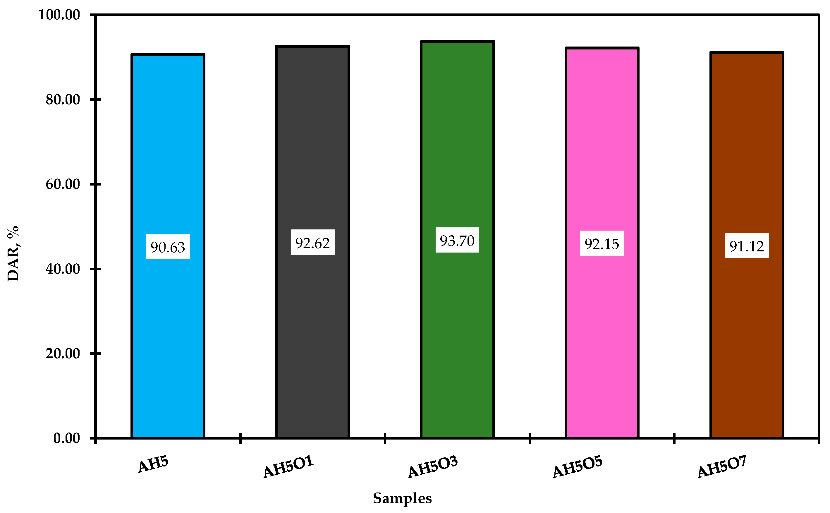Polymers 15 00749 g009