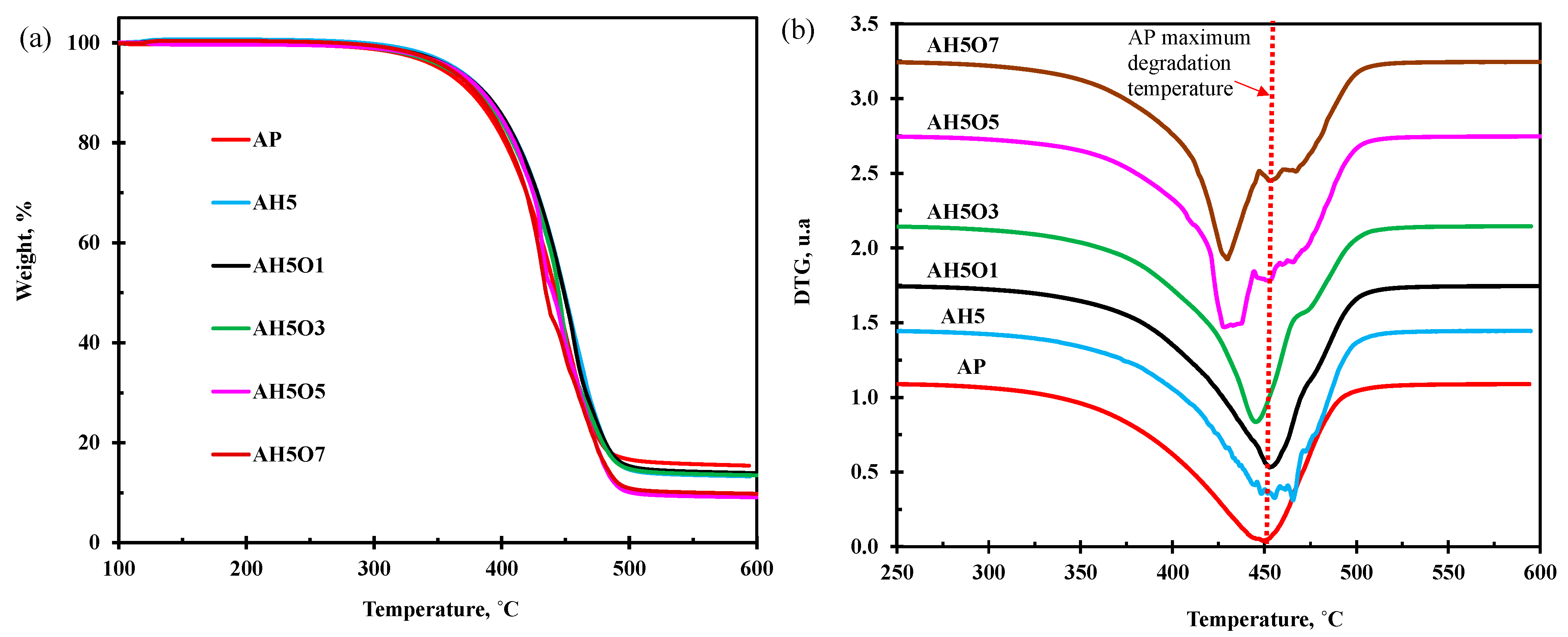 Polymers 15 00749 g010