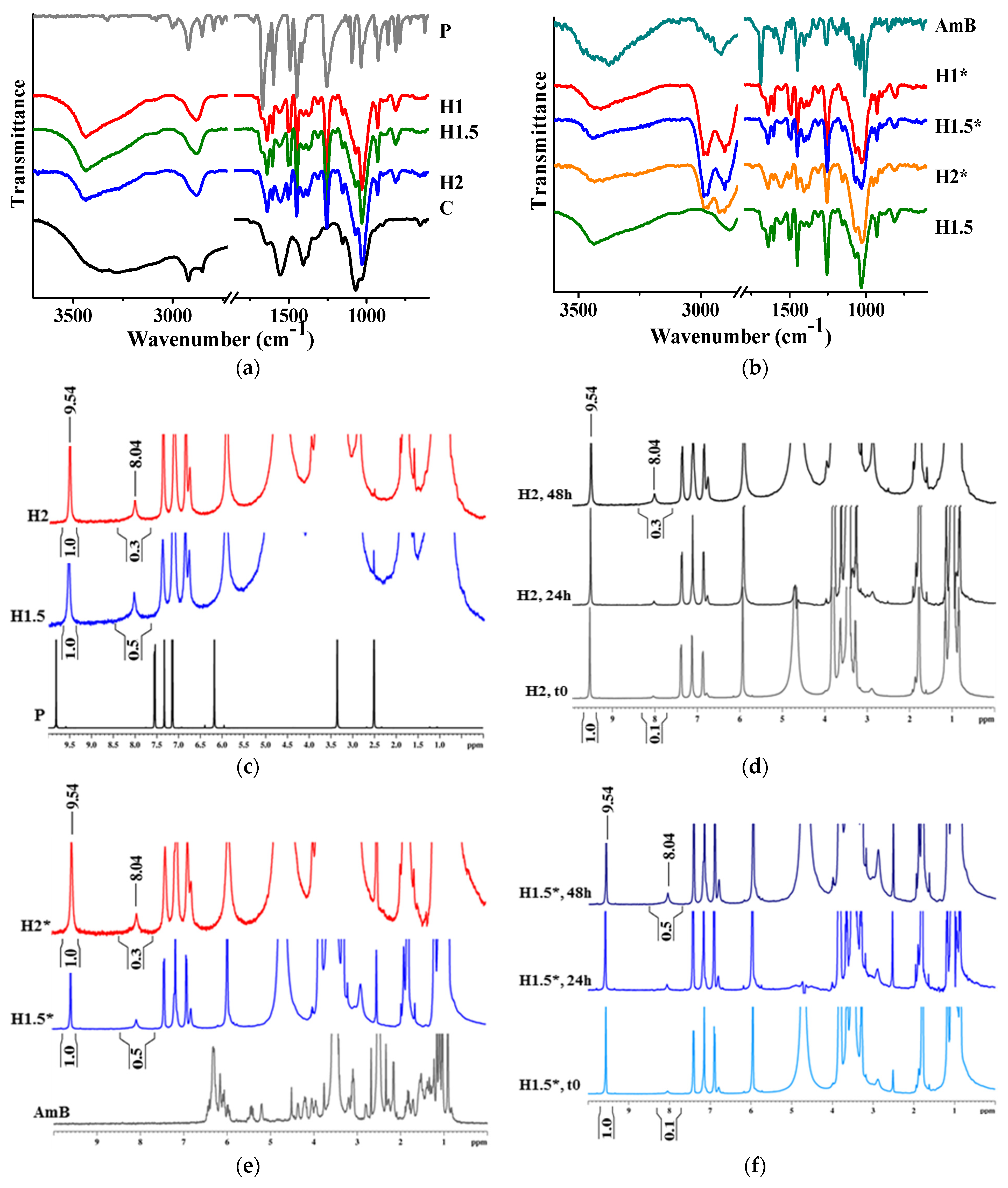 Polymers 15 00753 g001