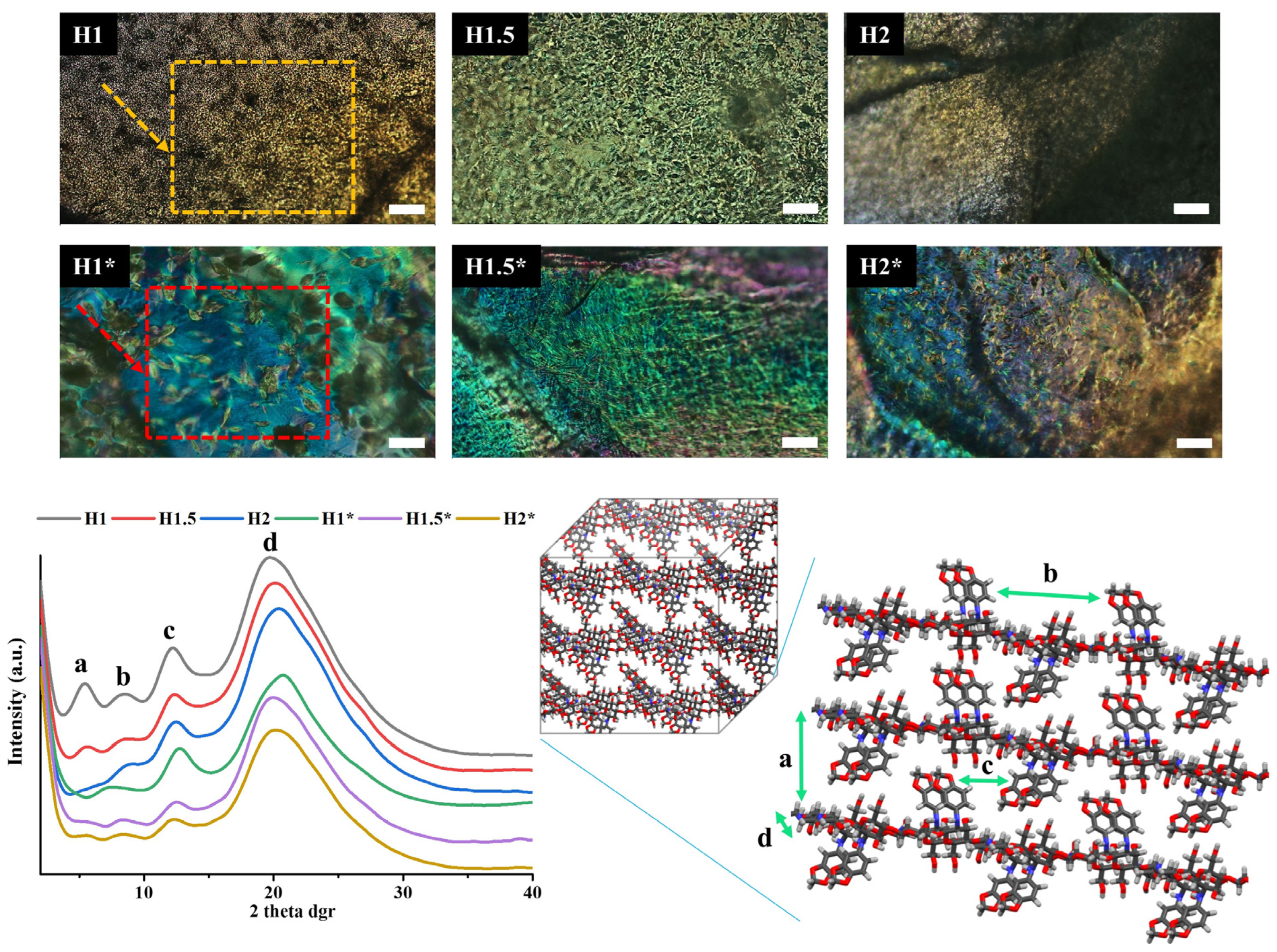 Polymers 15 00753 g002