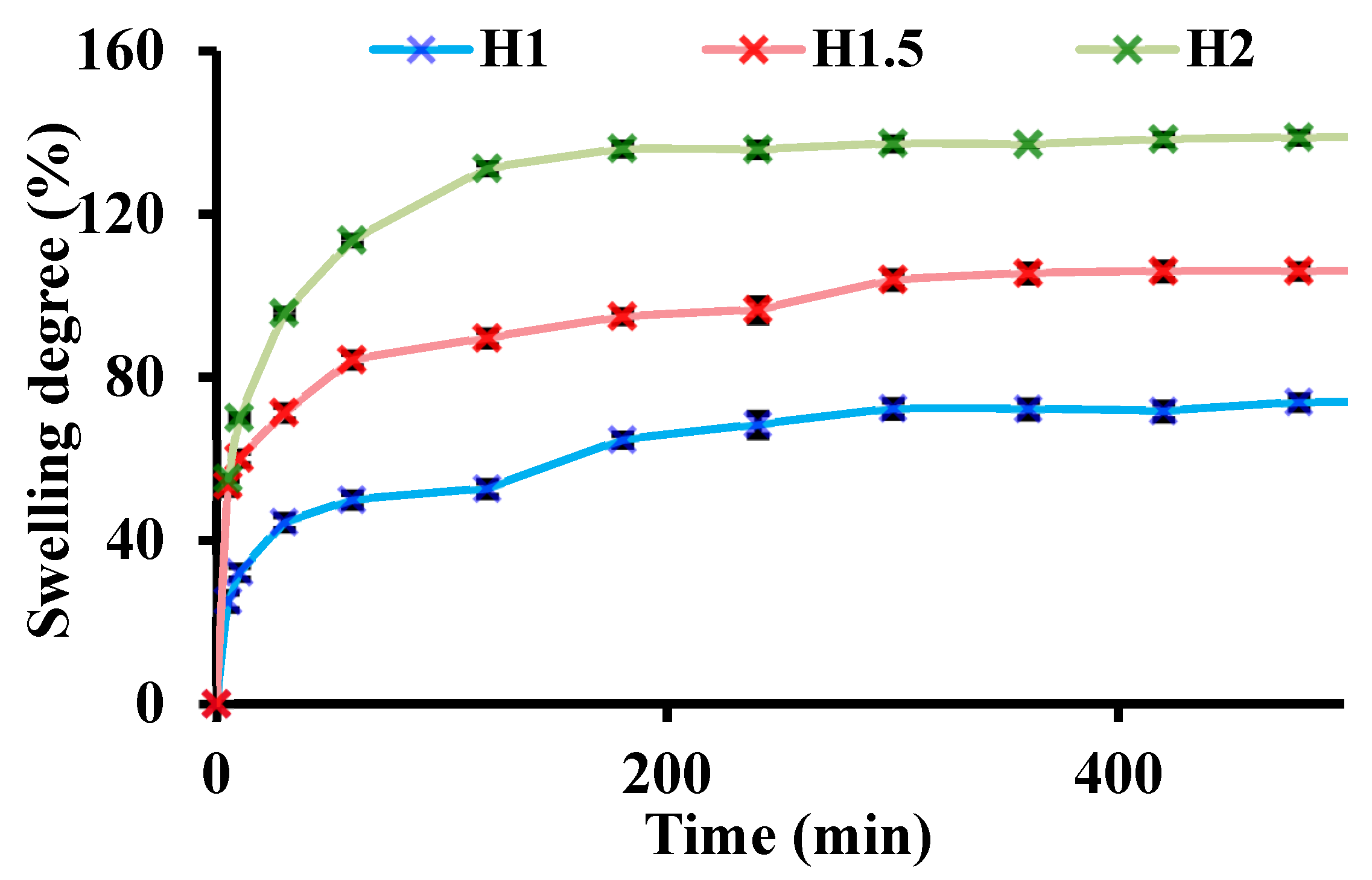 Polymers 15 00753 g004