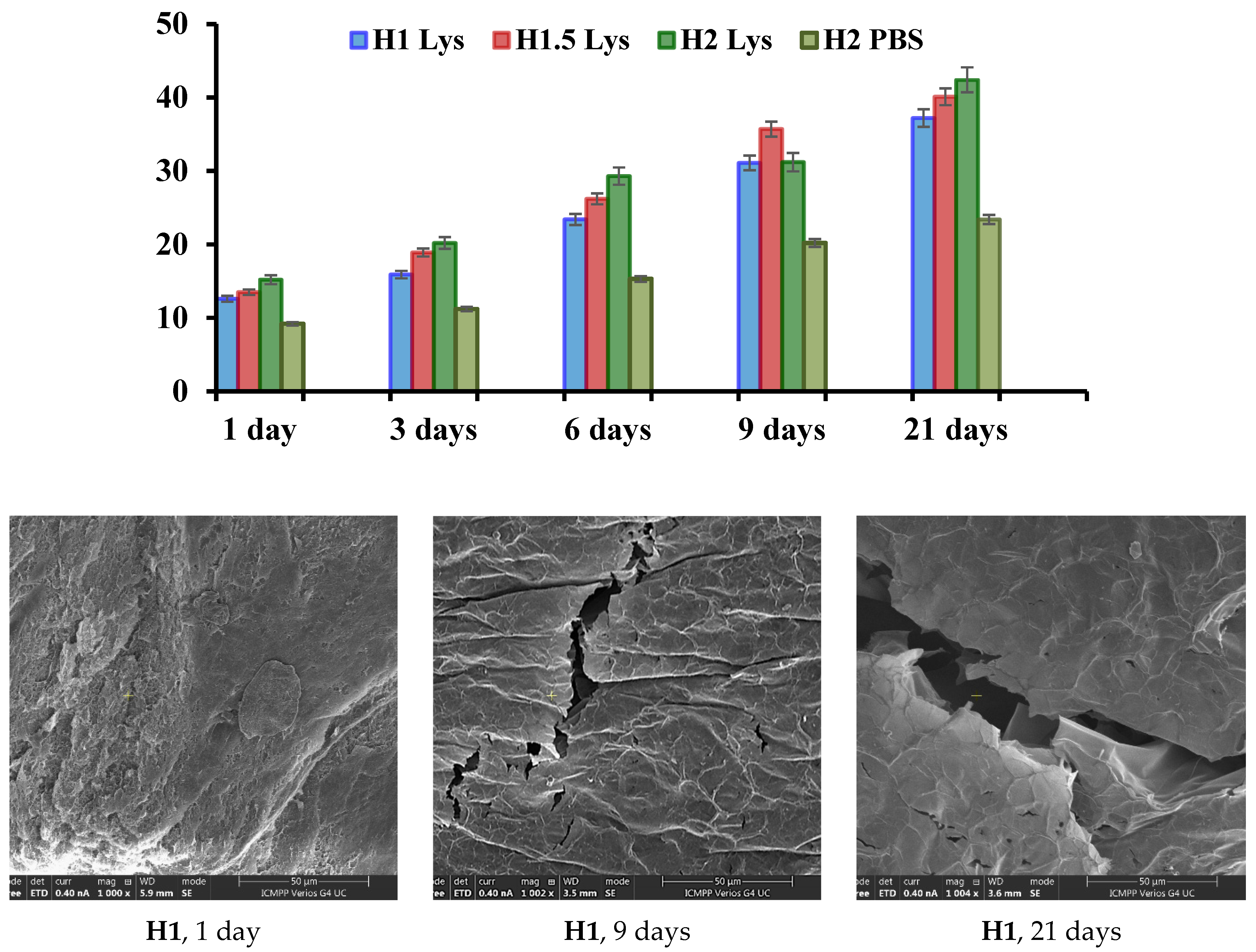 Polymers 15 00753 g005a