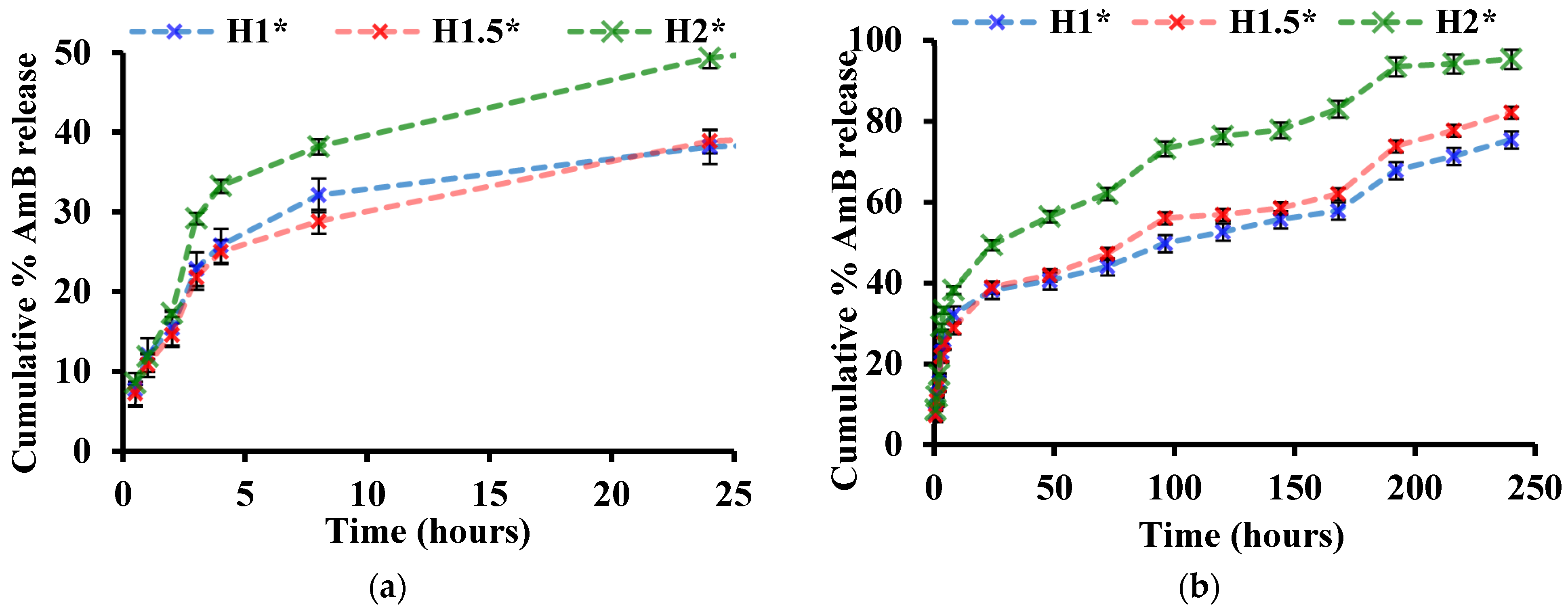 Polymers 15 00753 g006