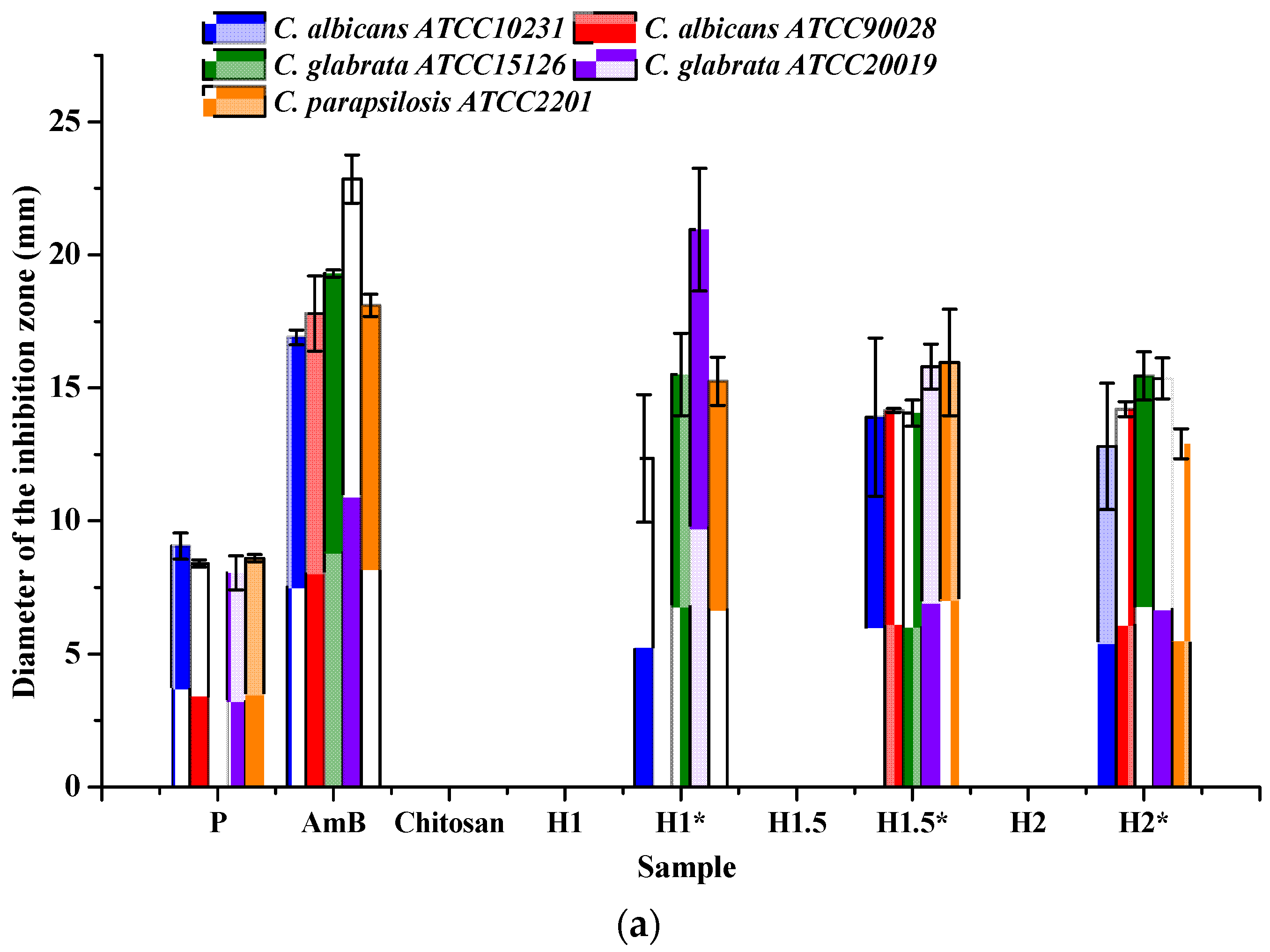 Polymers 15 00753 g007a