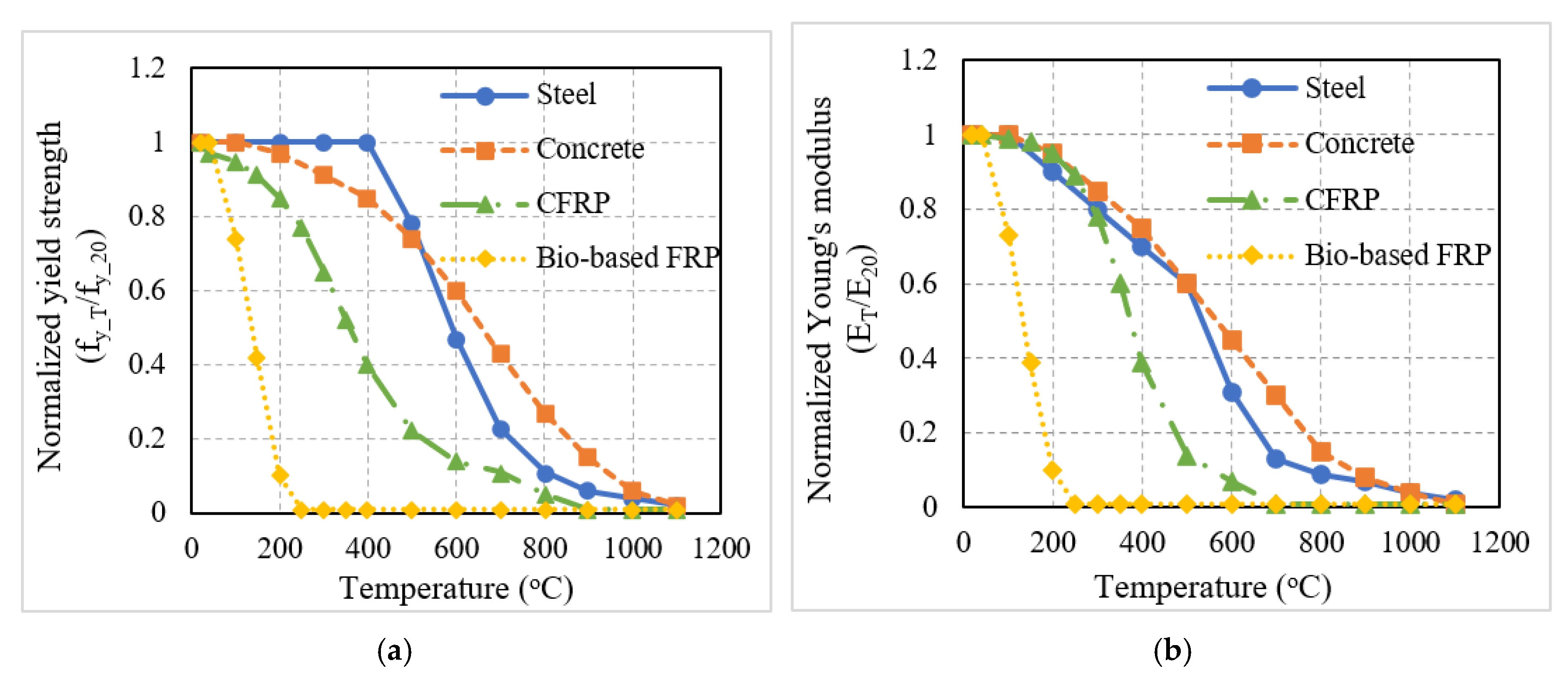 Polymers 15 00755 g002 Polymers 15 00755 g002