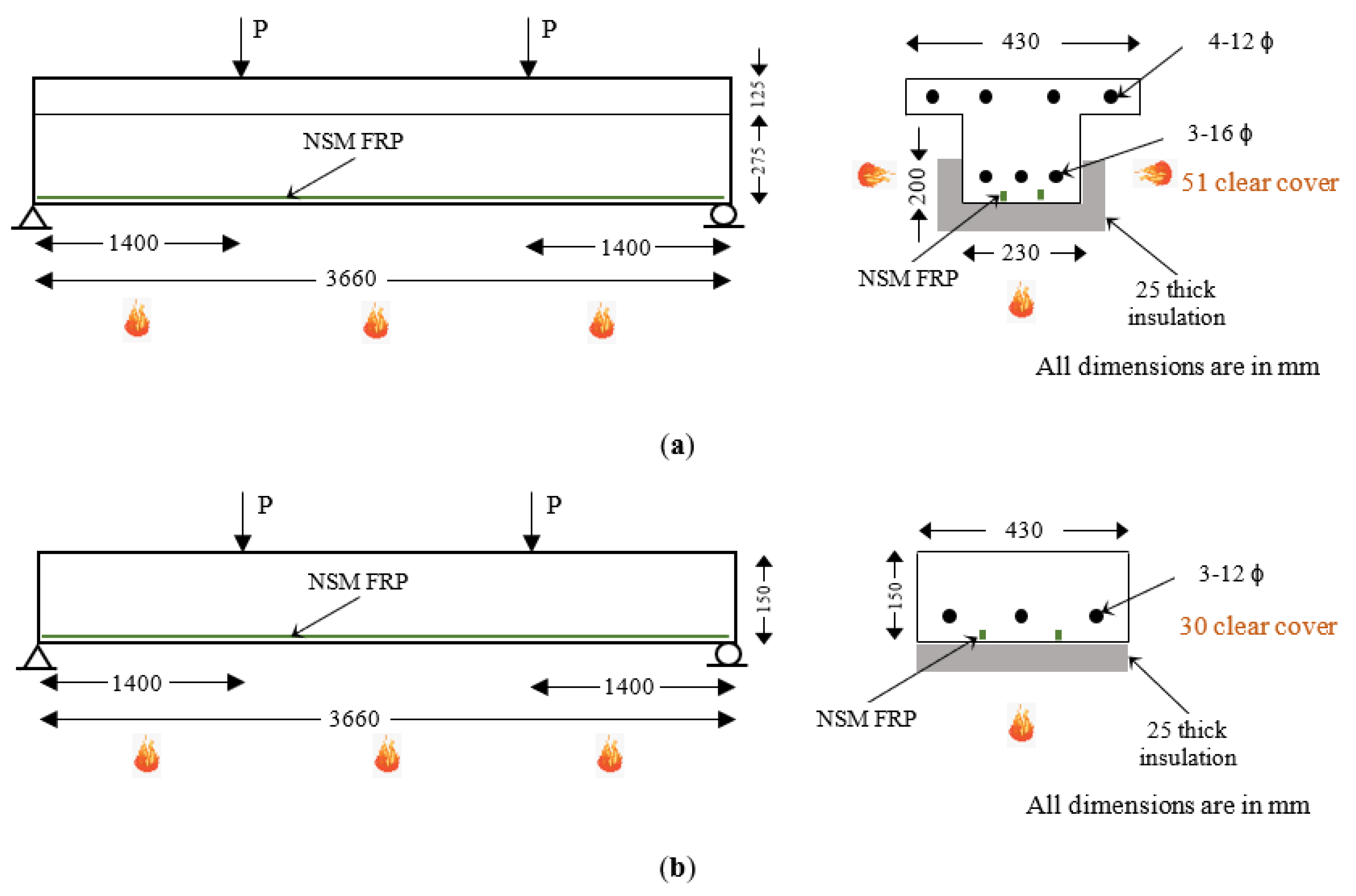 Polymers 15 00755 g003 Polymers 15 00755 g003