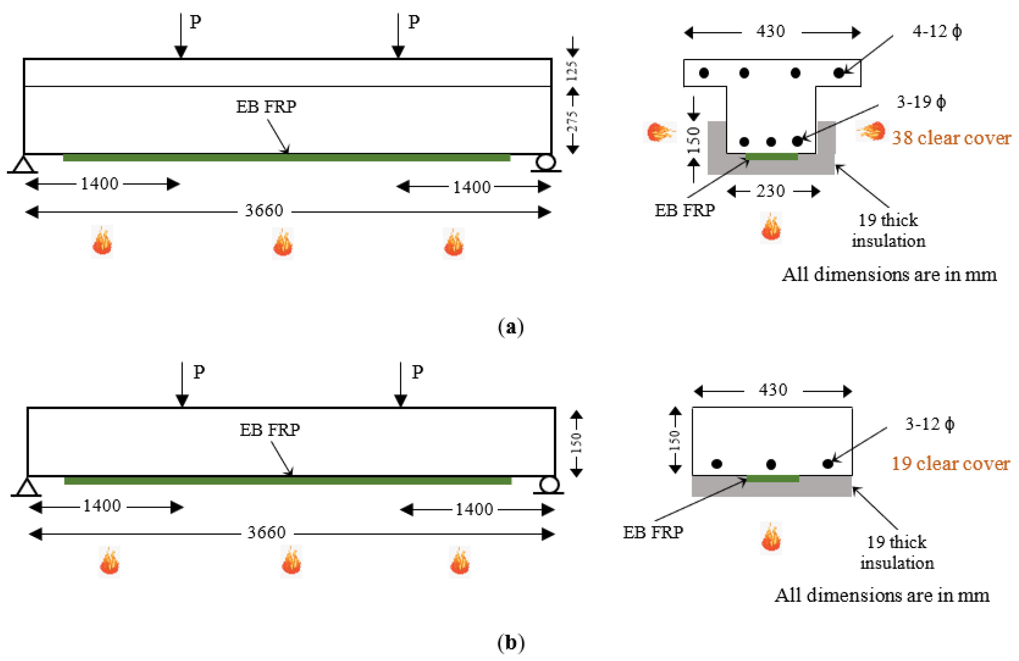 Polymers 15 00755 g004 Polymers 15 00755 g004