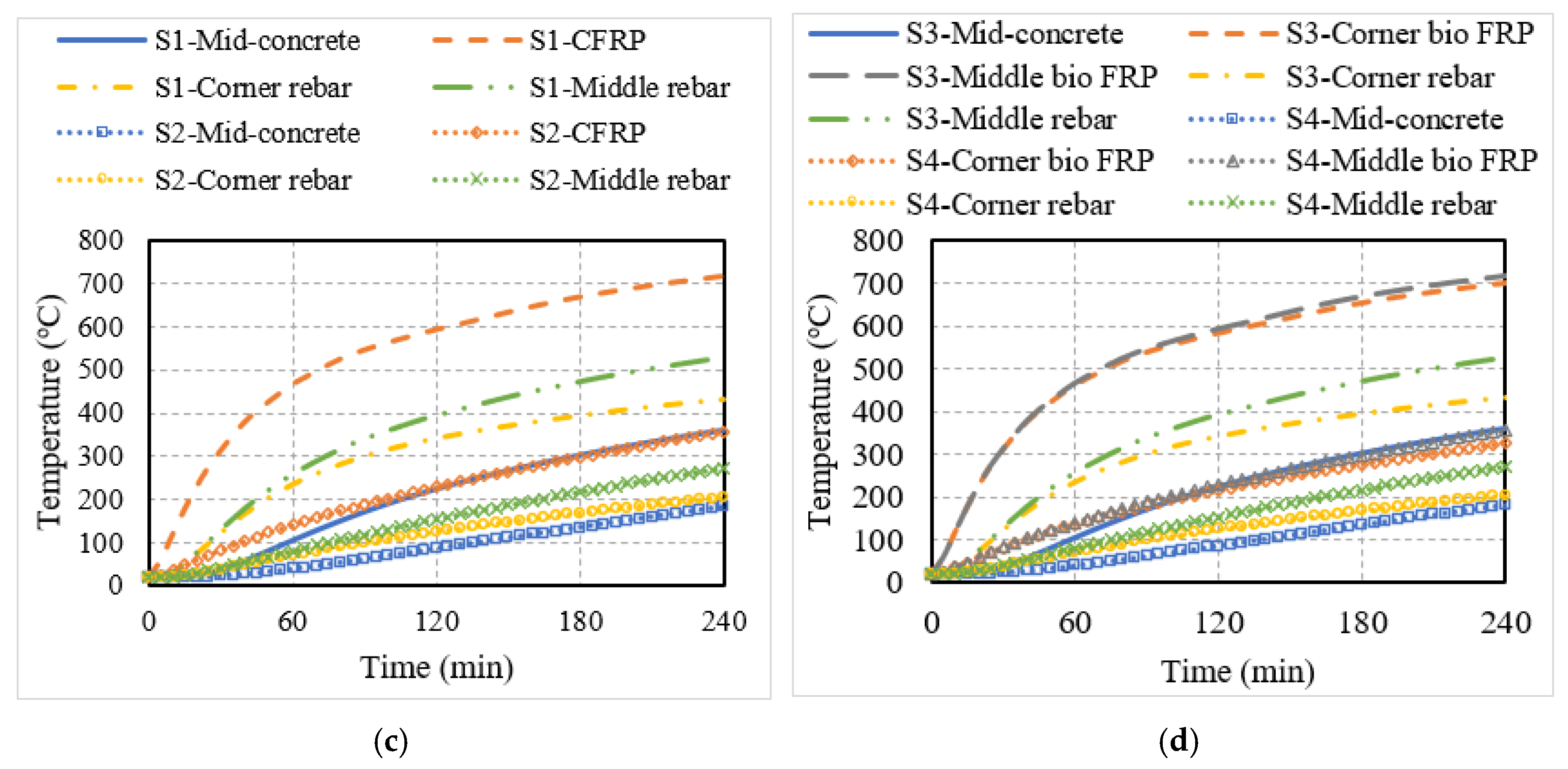 Polymers 15 00755 g006b Polymers 15 00755 g006b