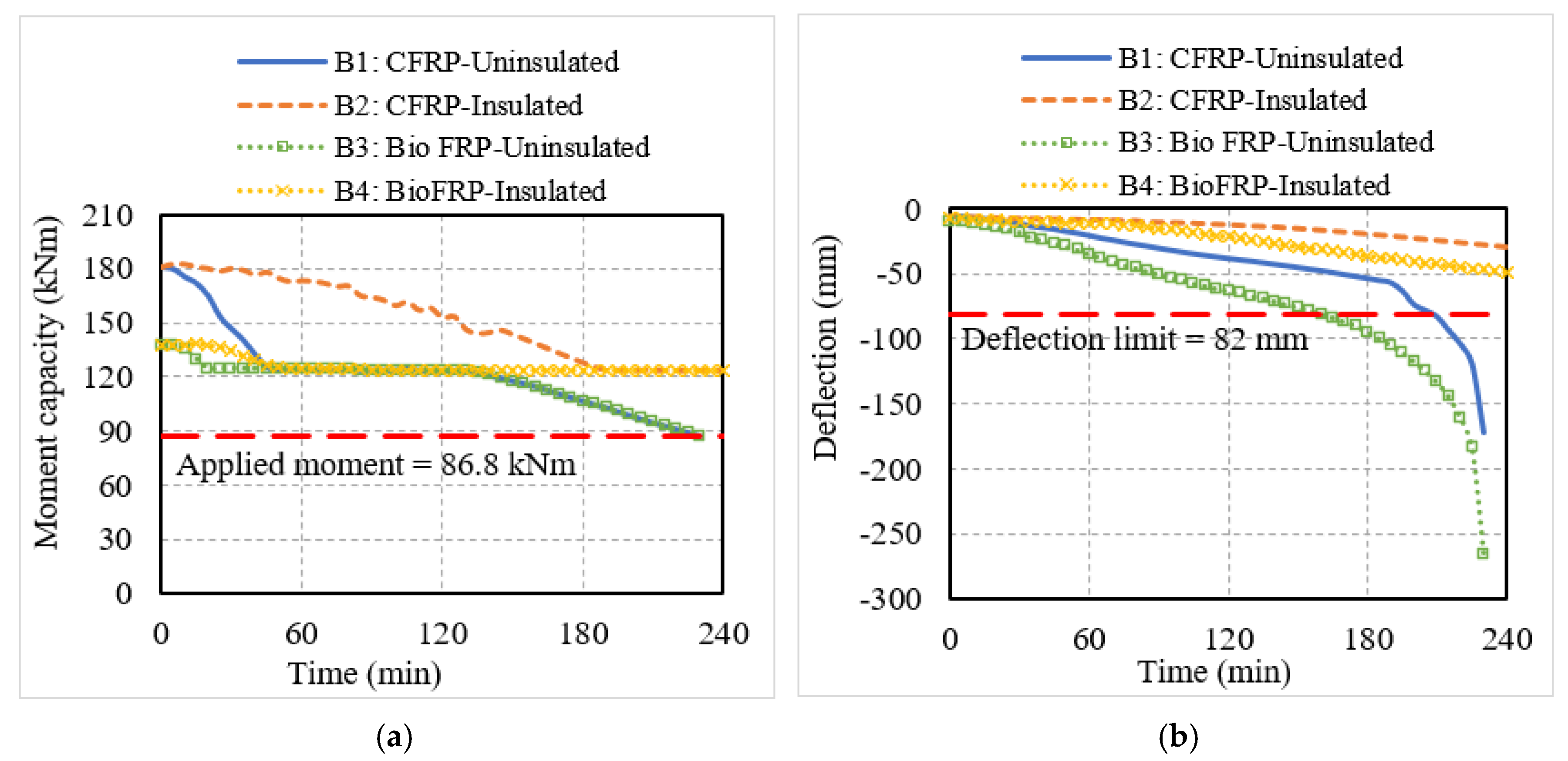 Polymers 15 00755 g007 Polymers 15 00755 g007