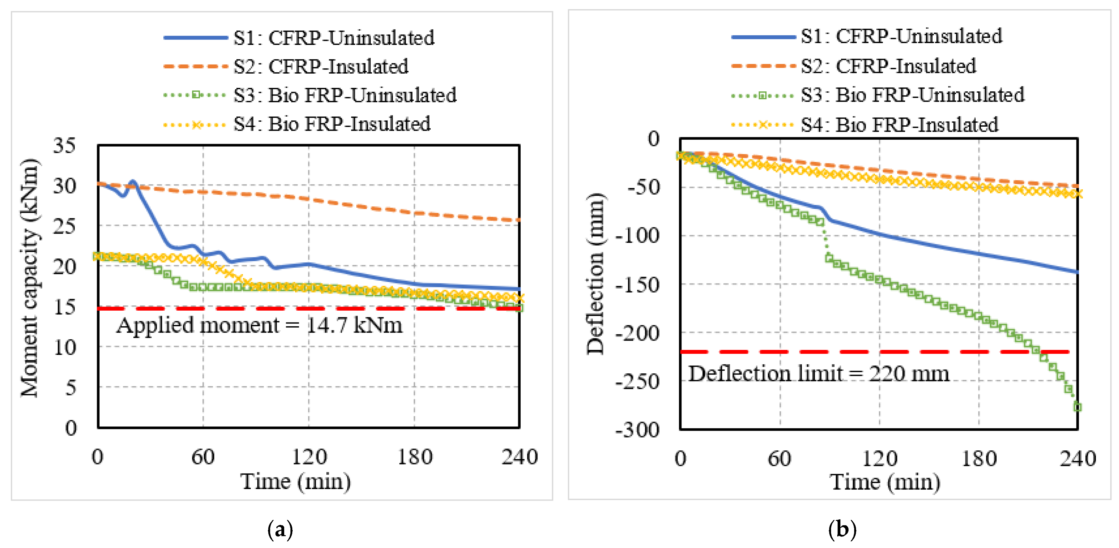 Polymers 15 00755 g008 Polymers 15 00755 g008