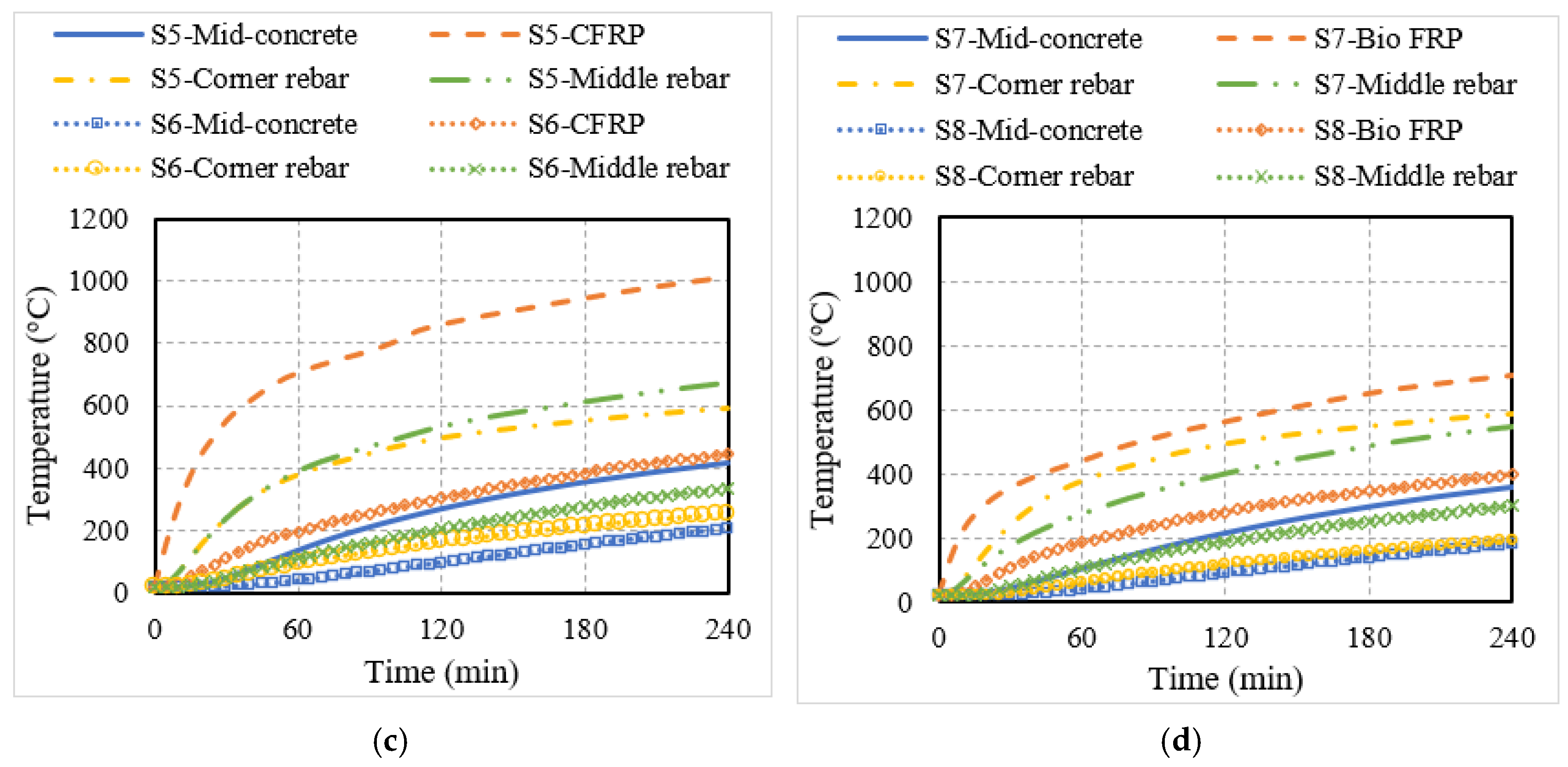 Polymers 15 00755 g009b Polymers 15 00755 g009b
