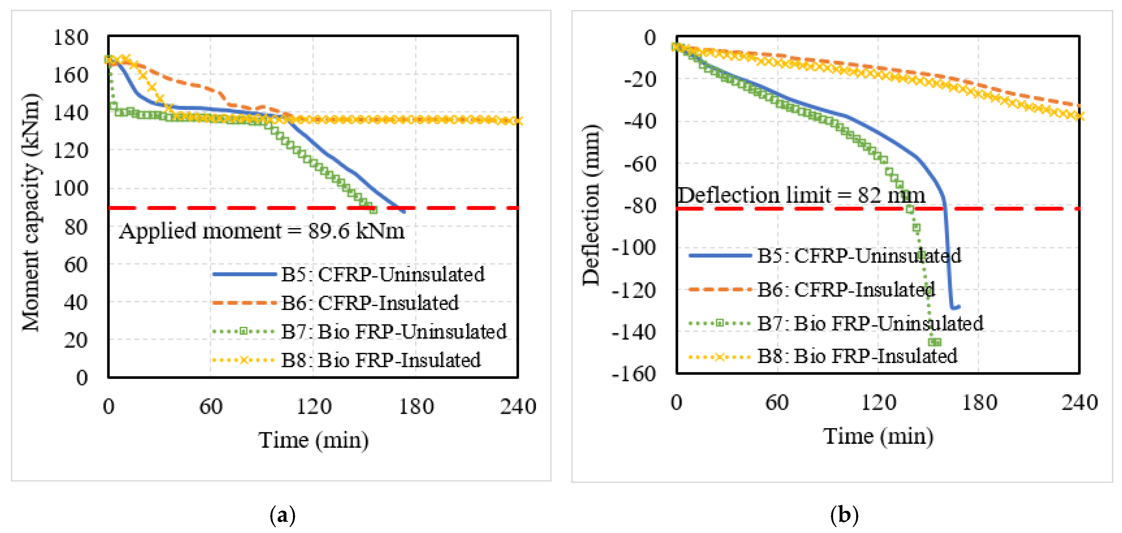 Polymers 15 00755 g010 Polymers 15 00755 g010