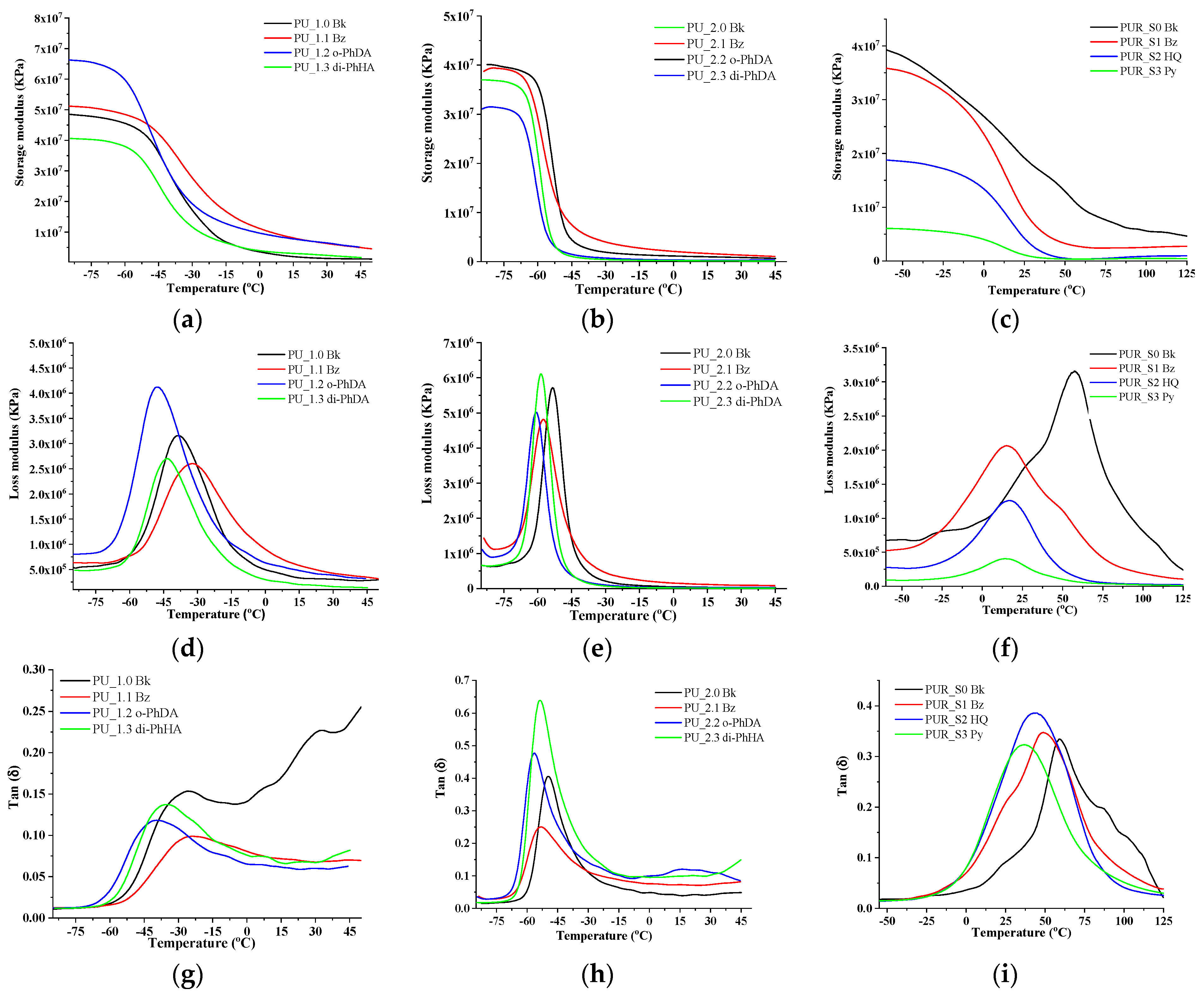 Polymers 15 00756 g002