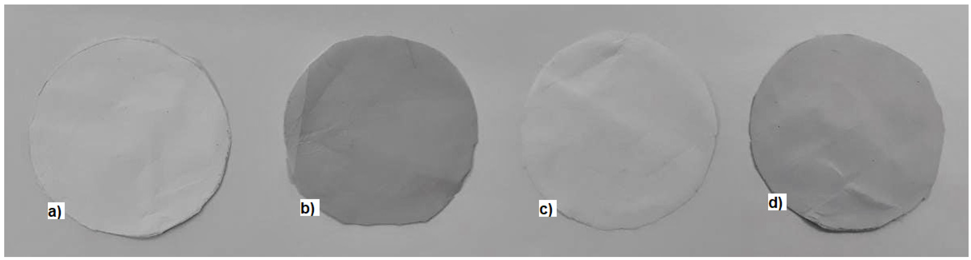 Polymers 15 00762 g004