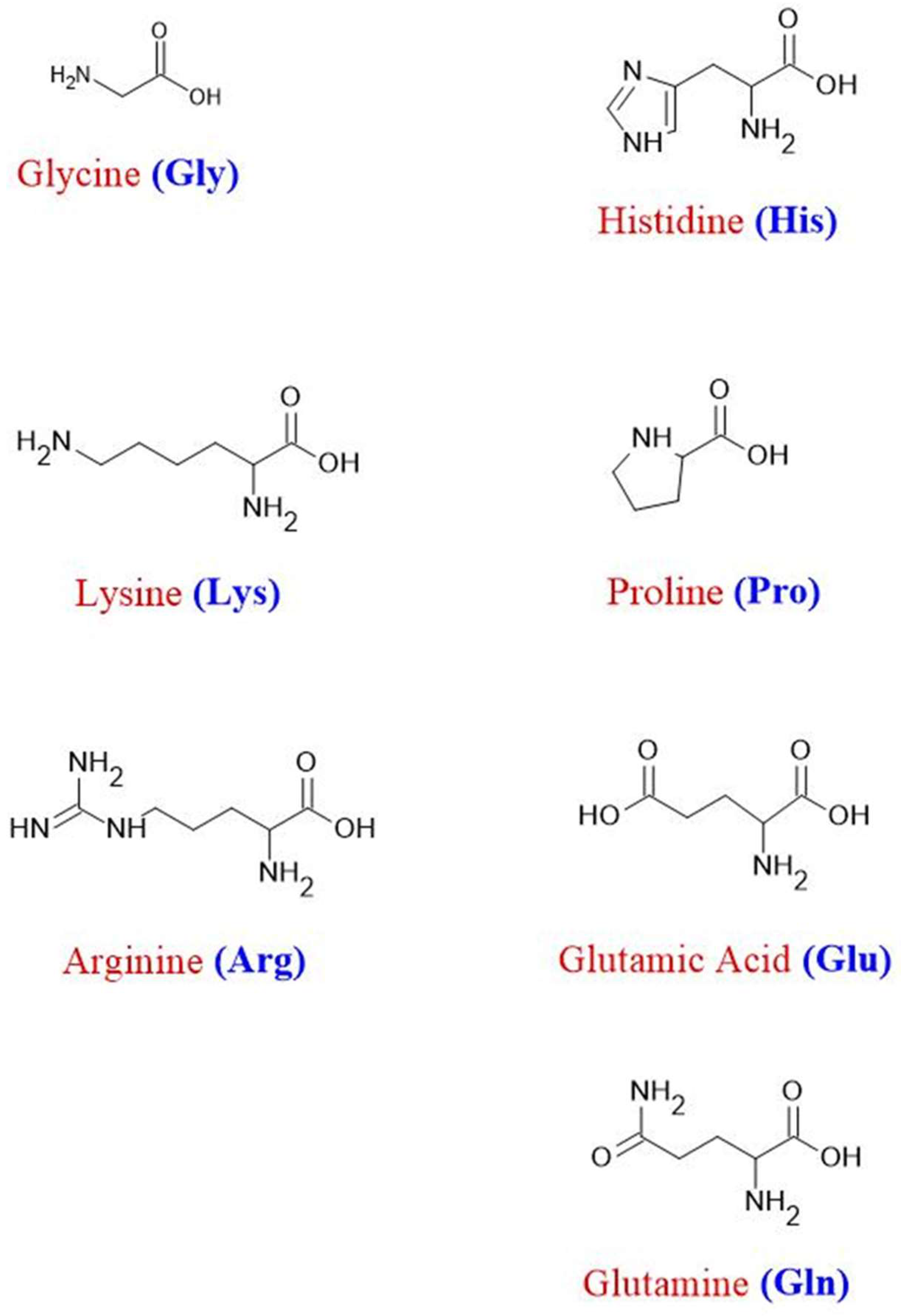 Polymers 15 00763 sch001