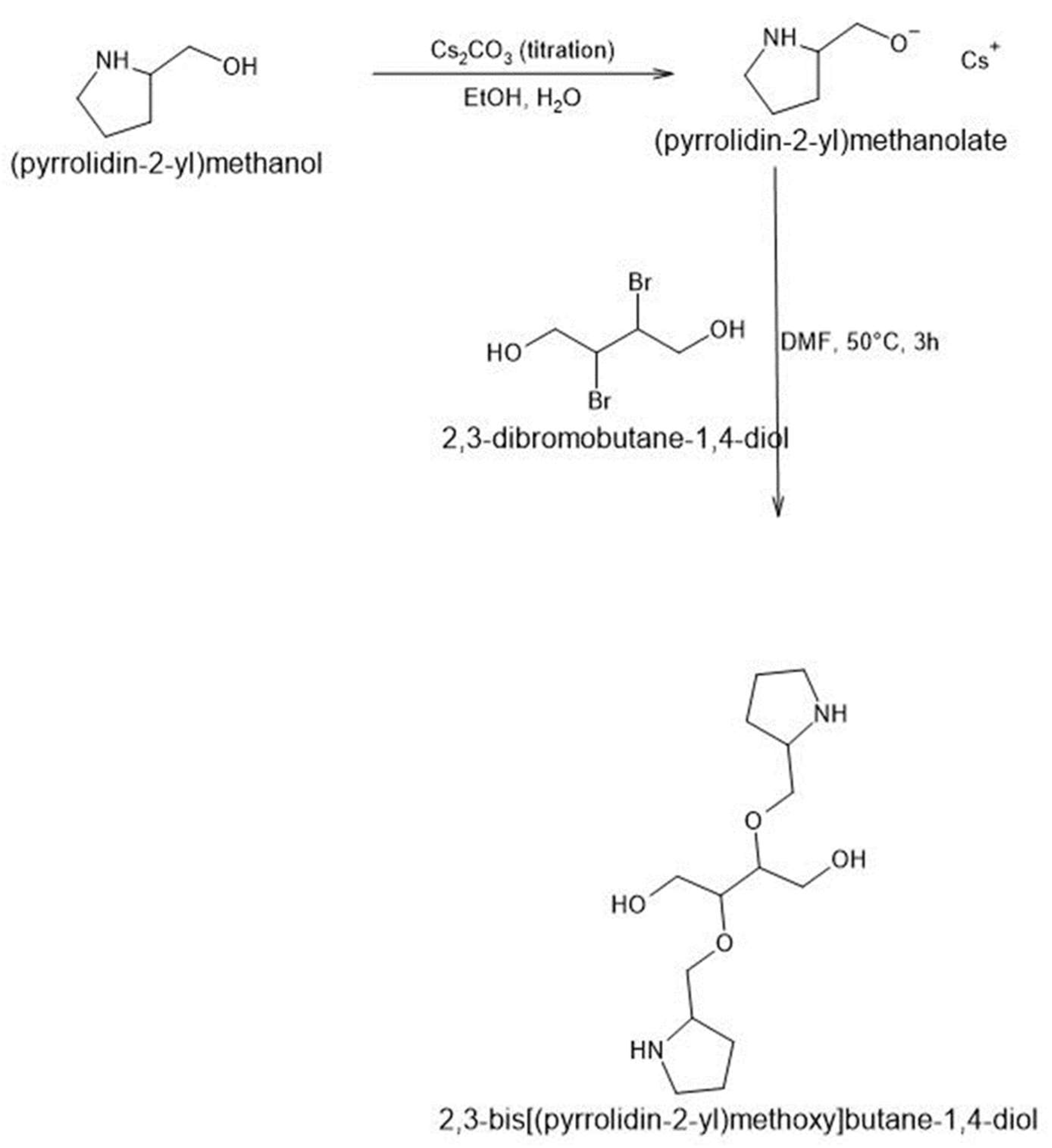 Polymers 15 00763 sch002